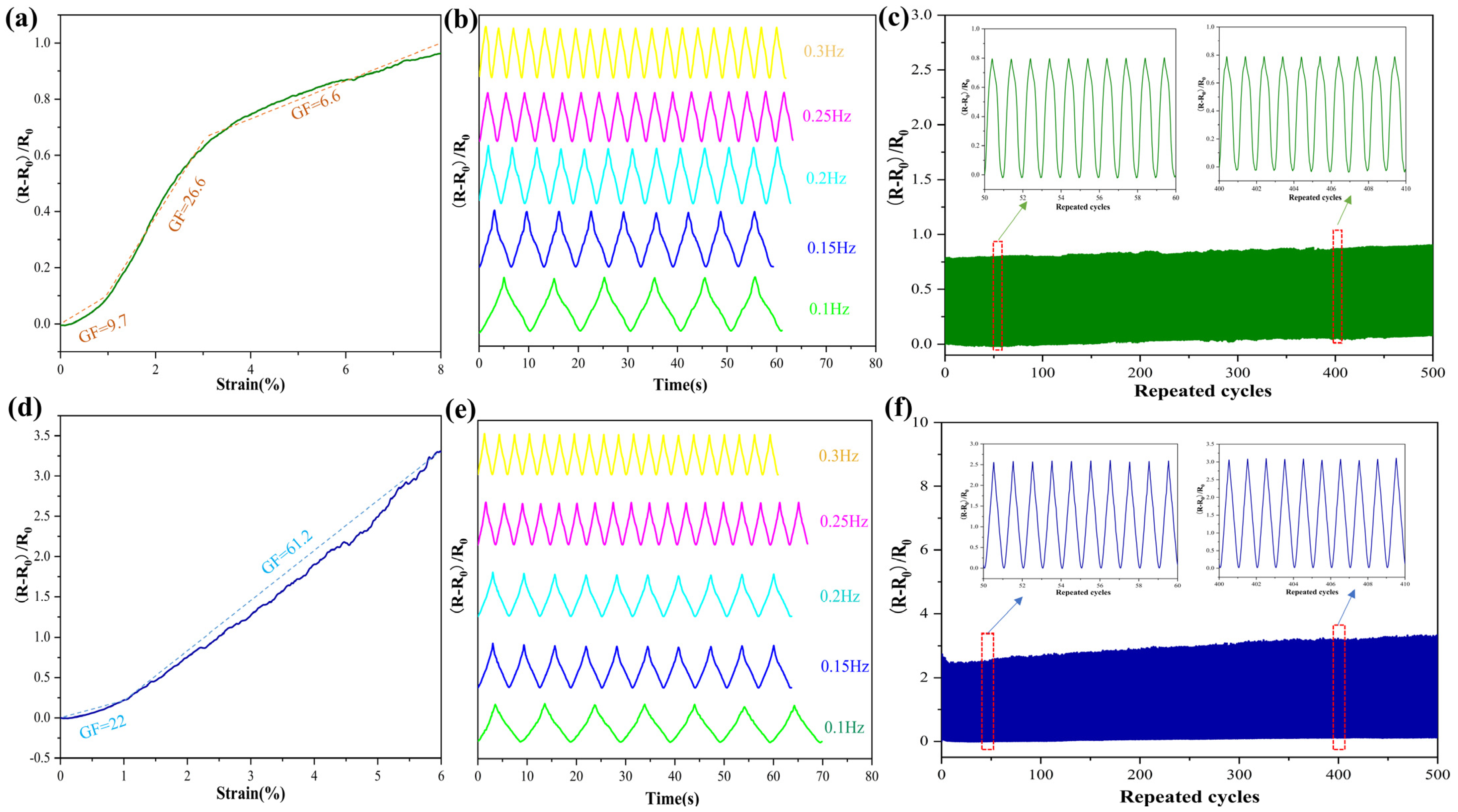 Nanomaterials 12 00871 g004