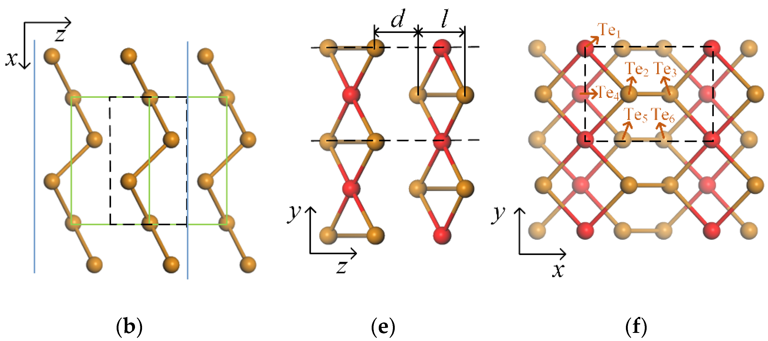 Nanomaterials 12 00875 g001b