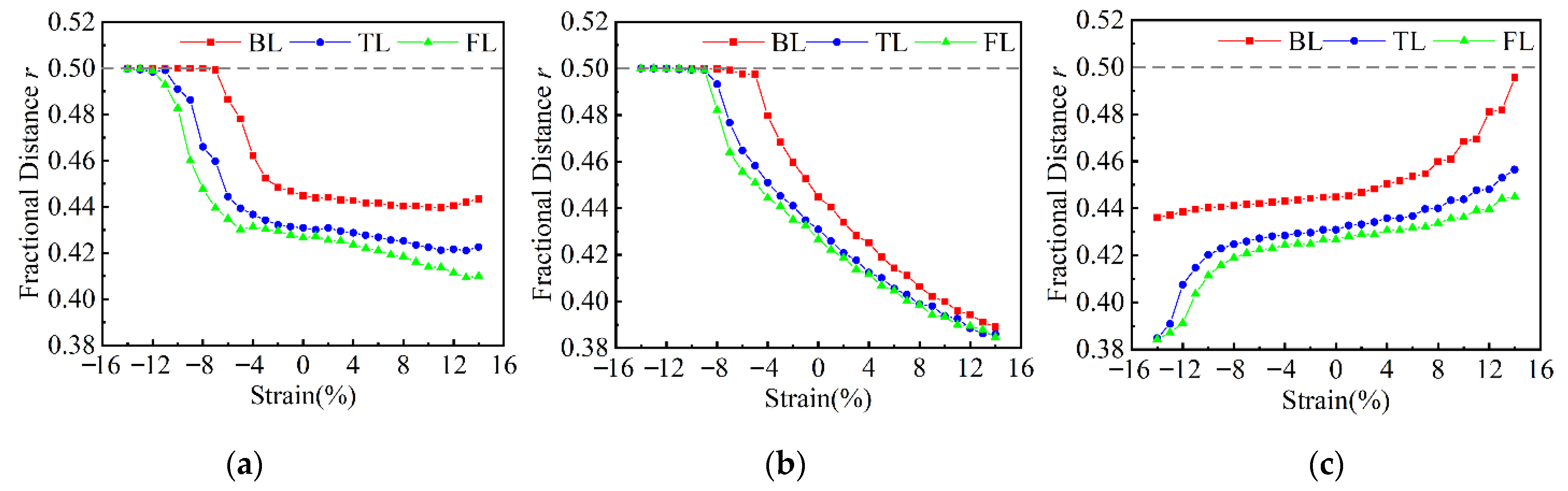 Nanomaterials 12 00875 g003