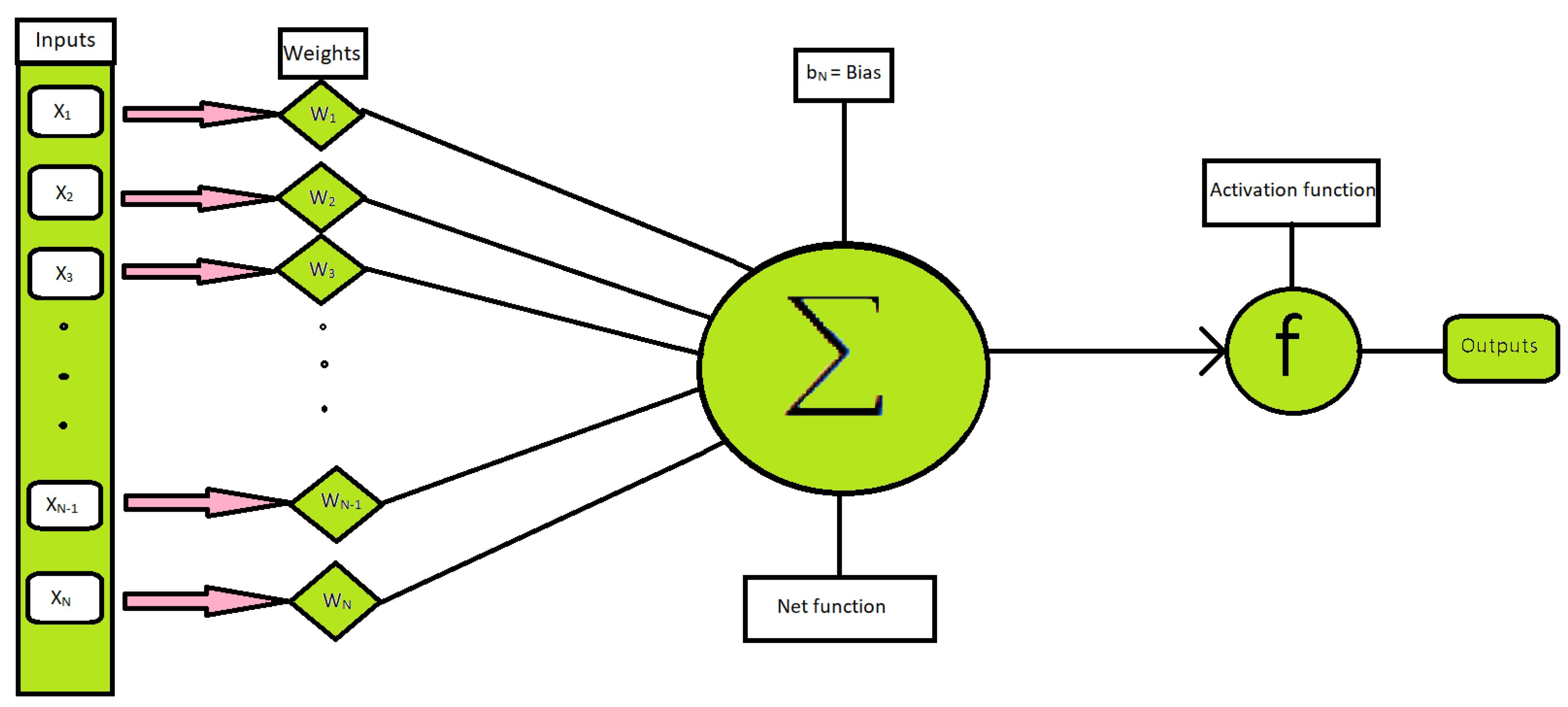 Nanomaterials 12 00878 g002