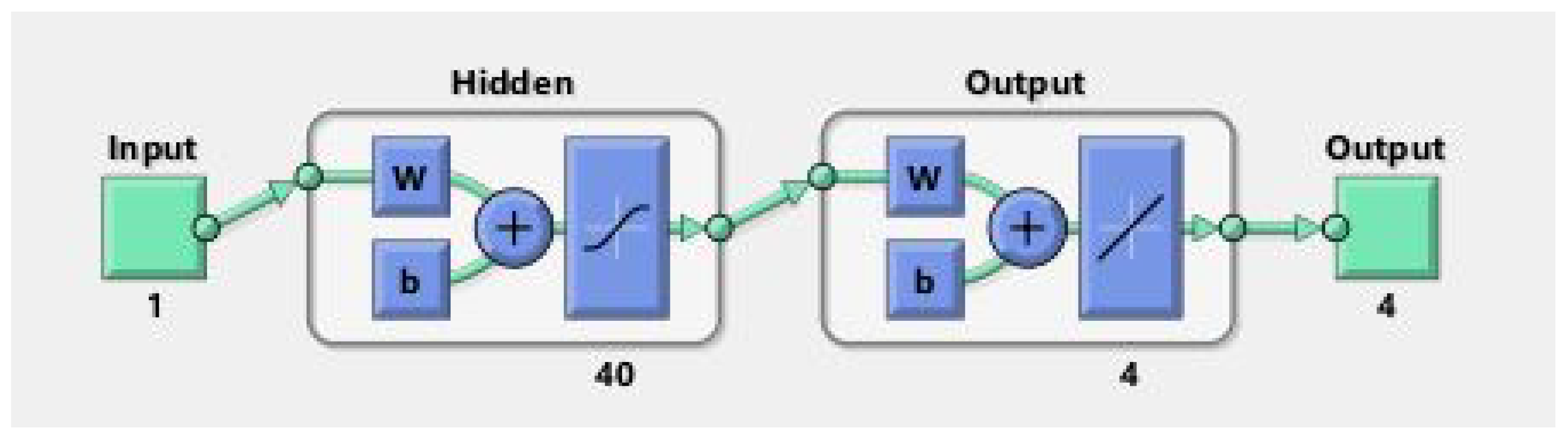 Nanomaterials 12 00878 g003