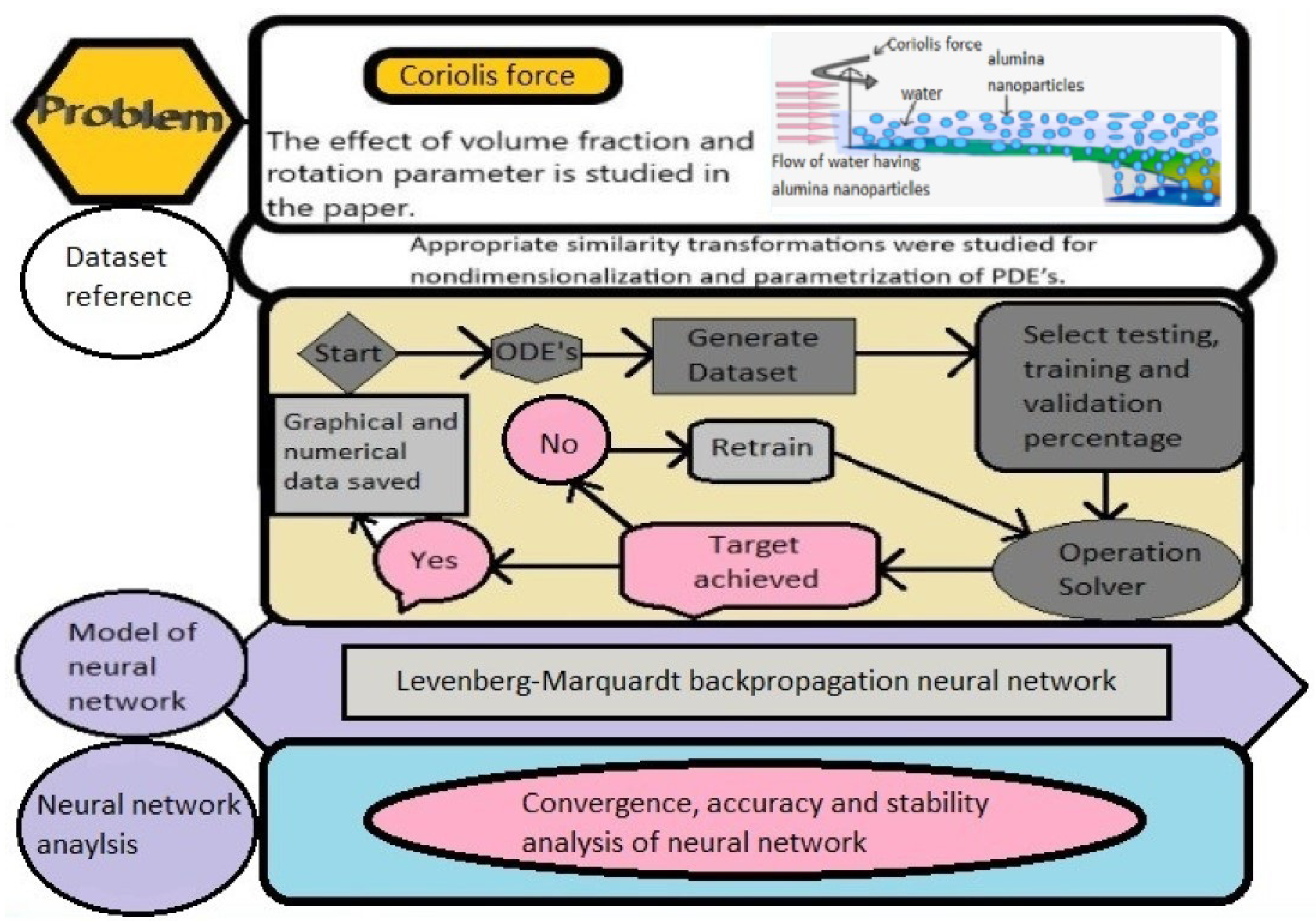 Nanomaterials 12 00878 g004