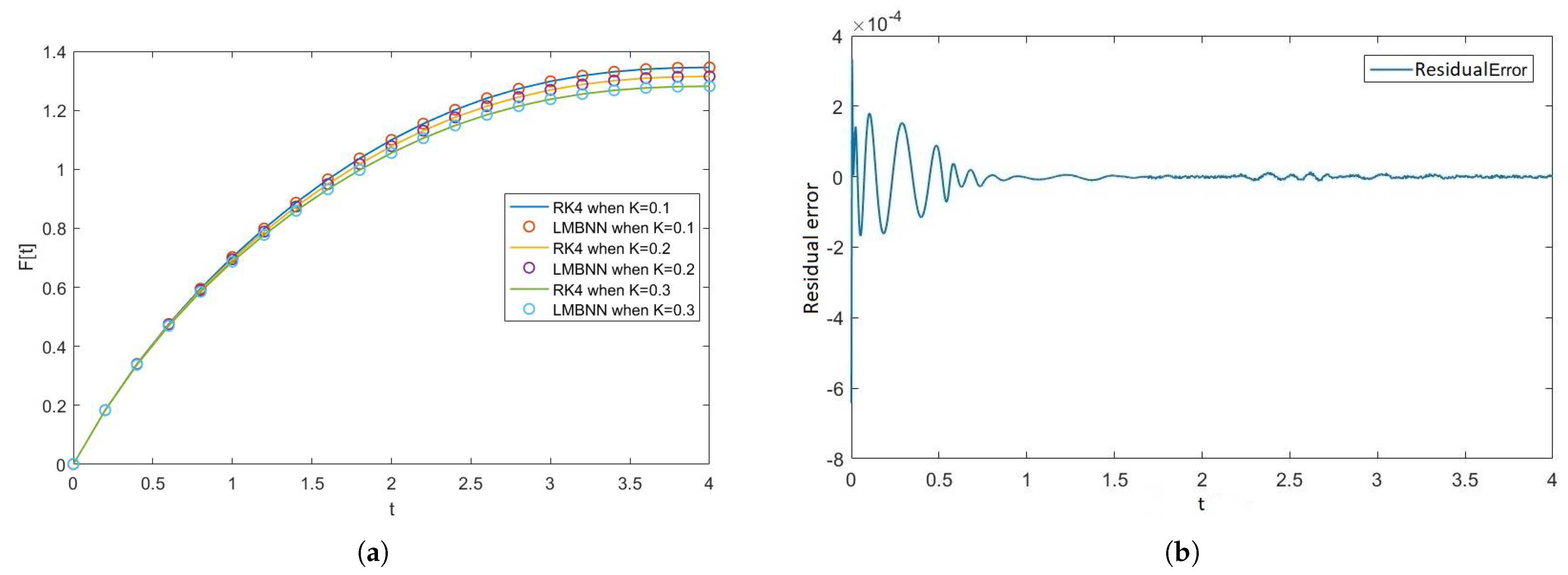 Nanomaterials 12 00878 g005a