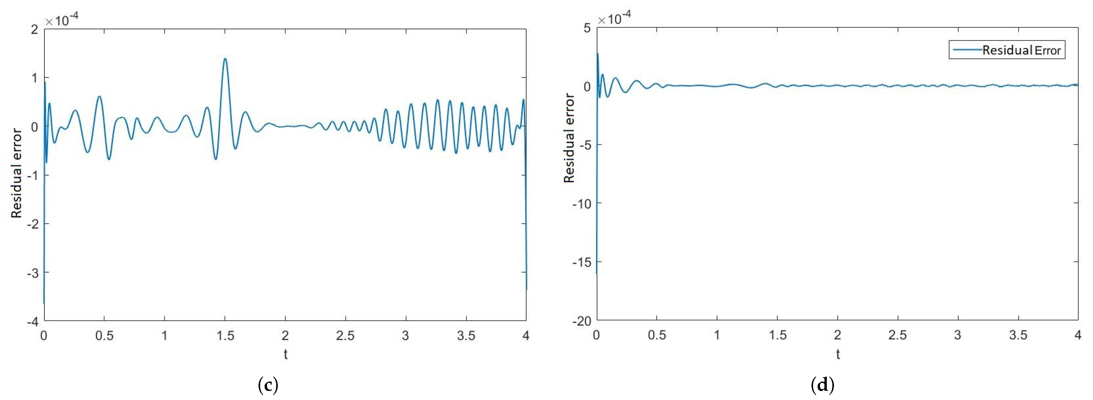 Nanomaterials 12 00878 g005b