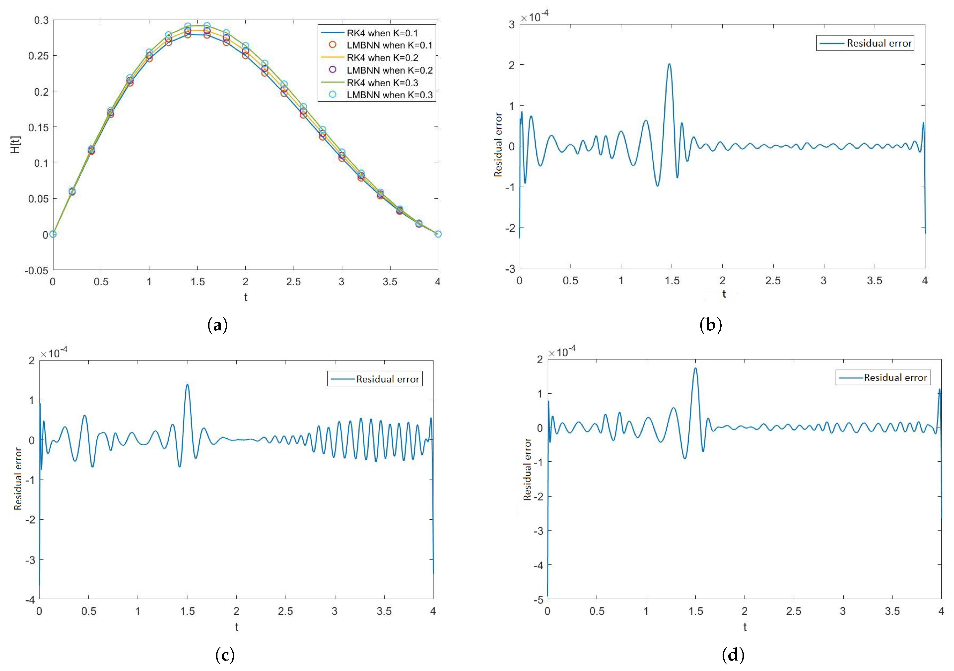 Nanomaterials 12 00878 g006