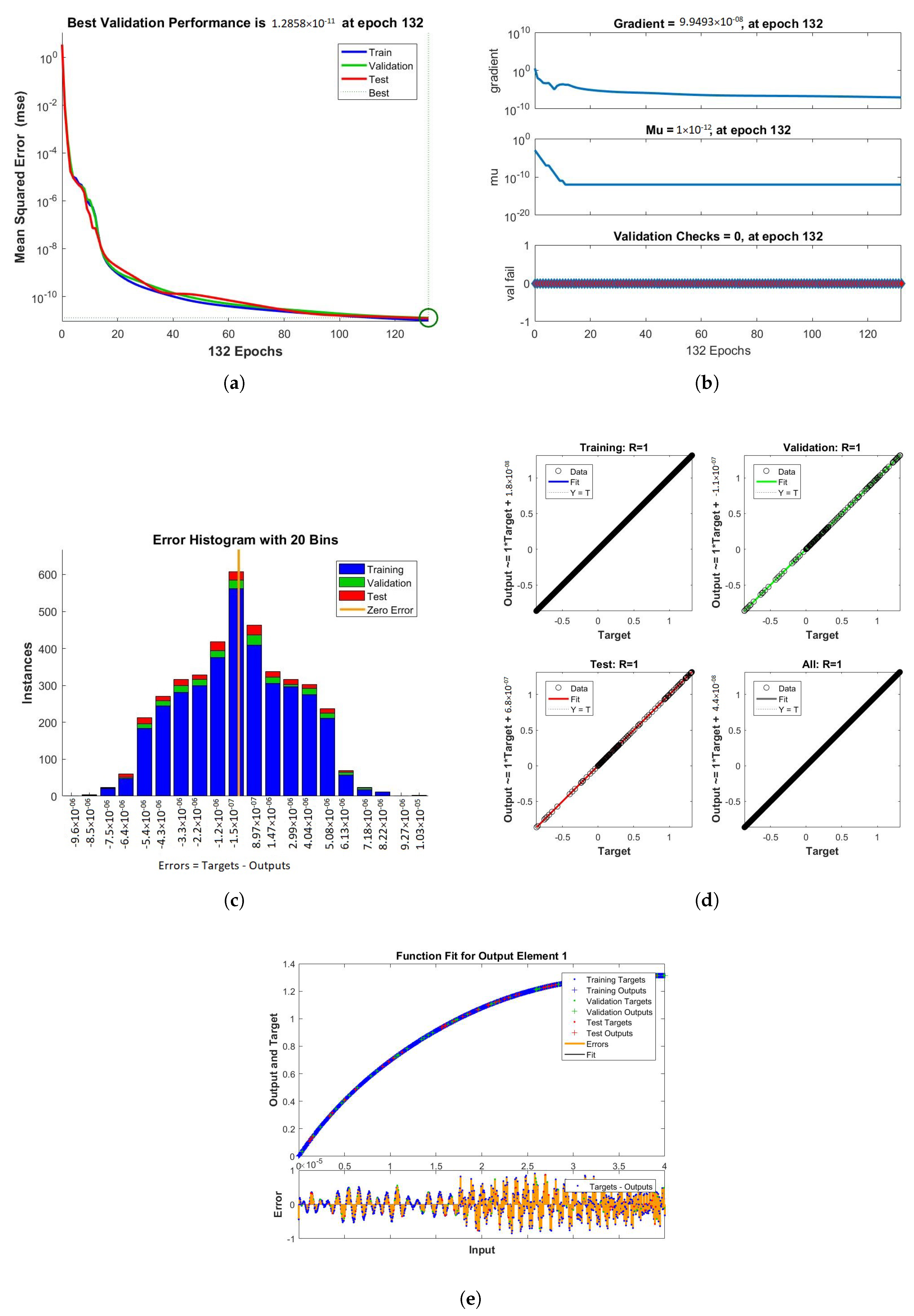 Nanomaterials 12 00878 g010
