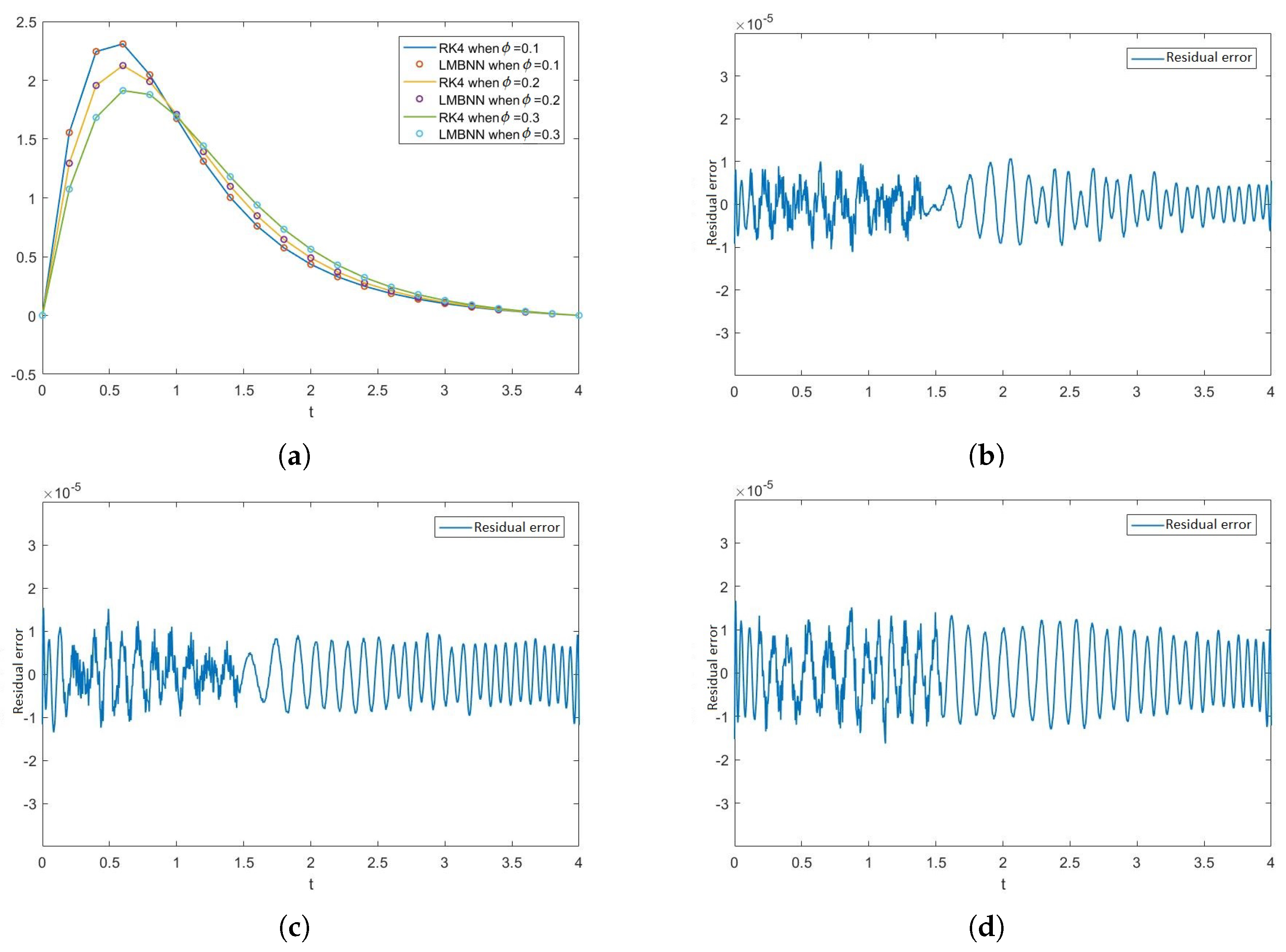 Nanomaterials 12 00878 g014