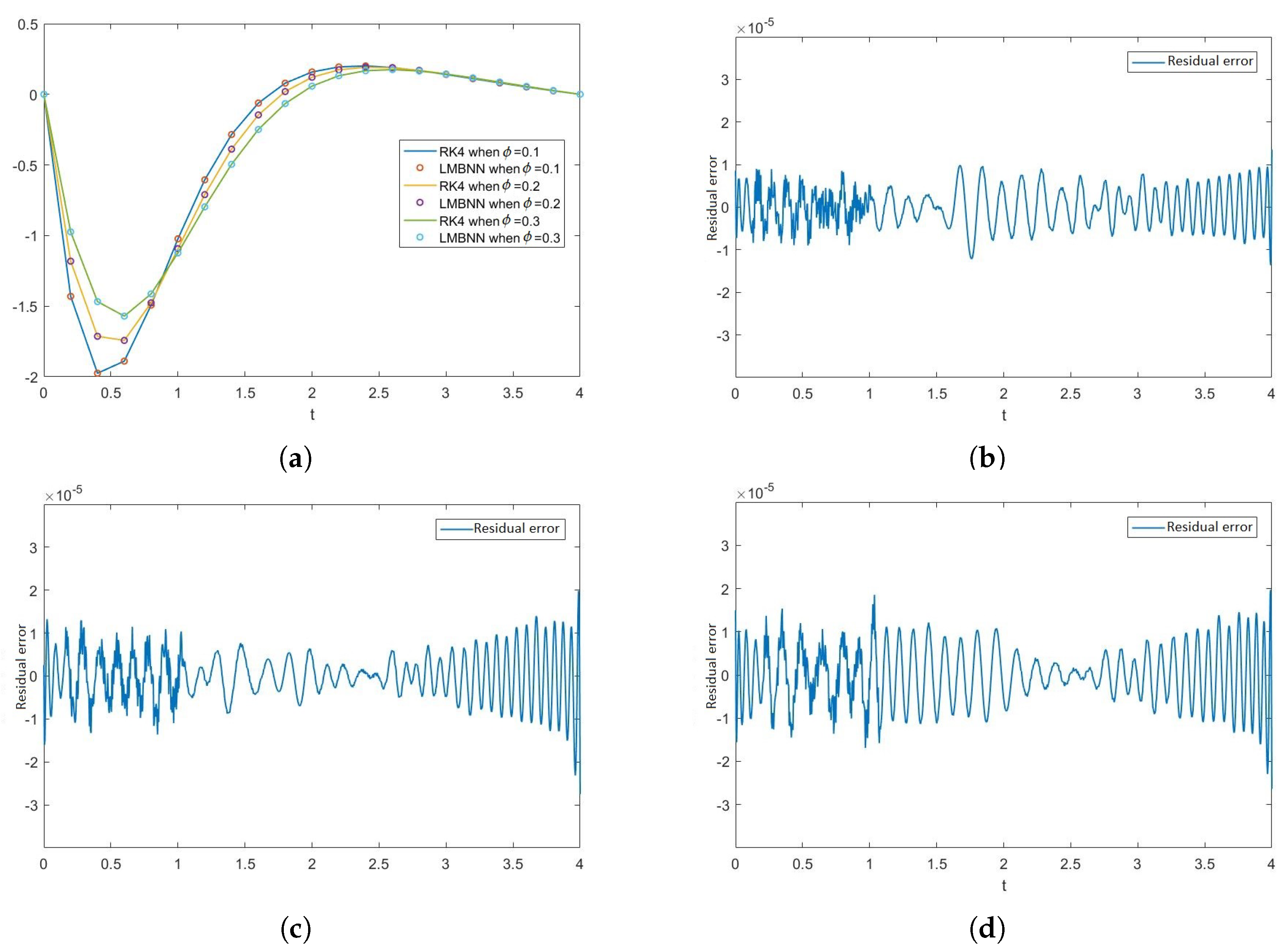 Nanomaterials 12 00878 g015