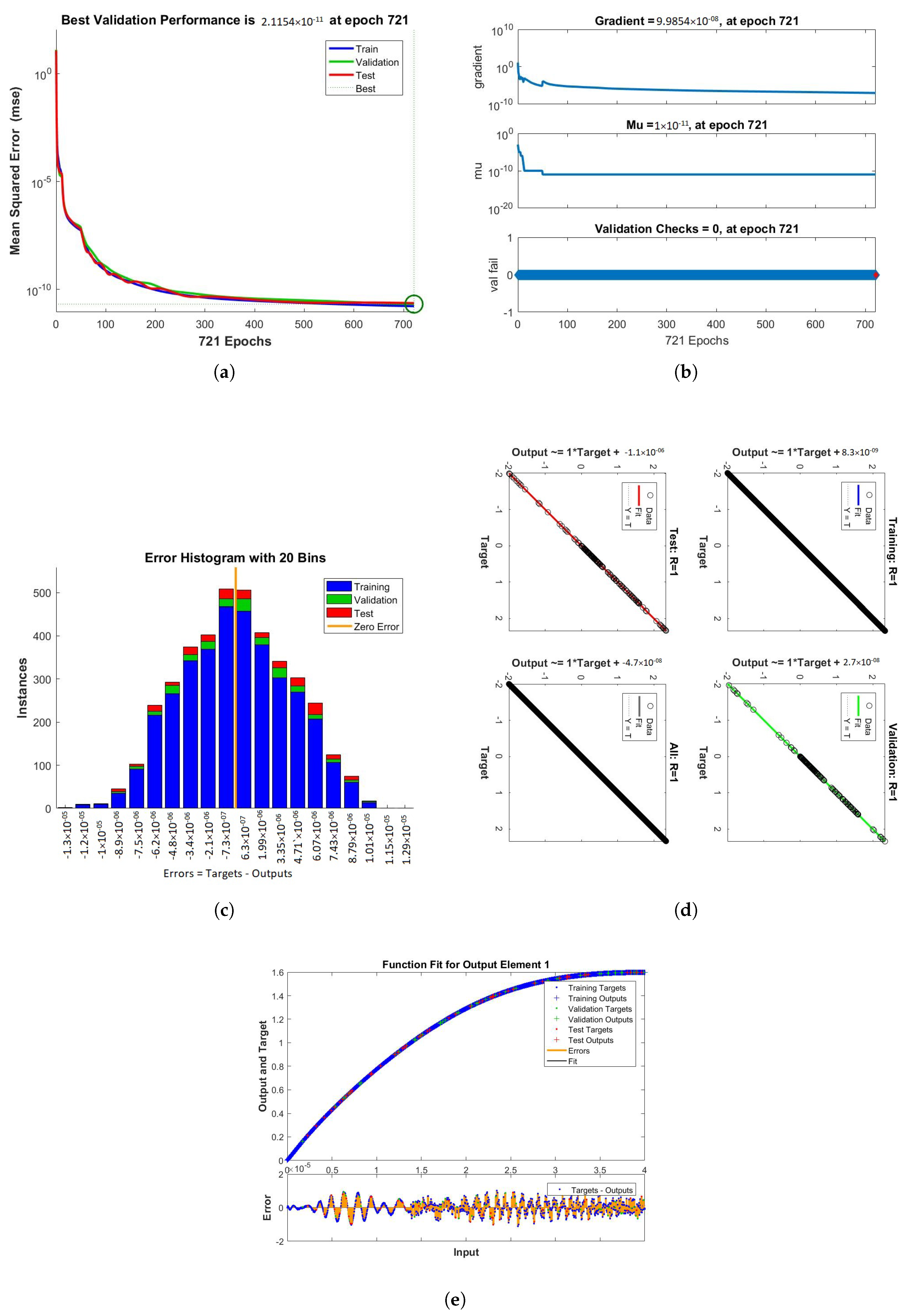 Nanomaterials 12 00878 g016