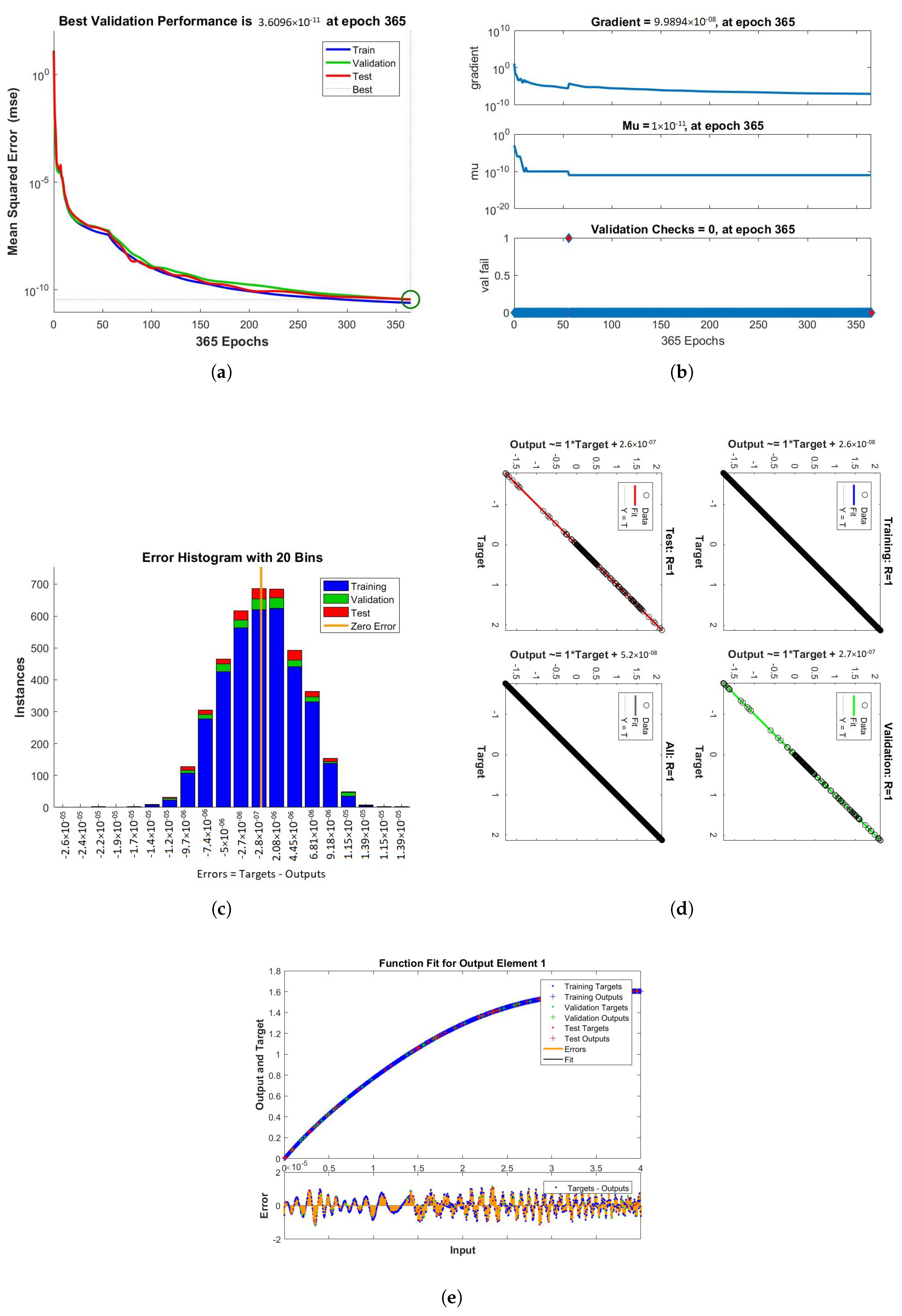 Nanomaterials 12 00878 g017