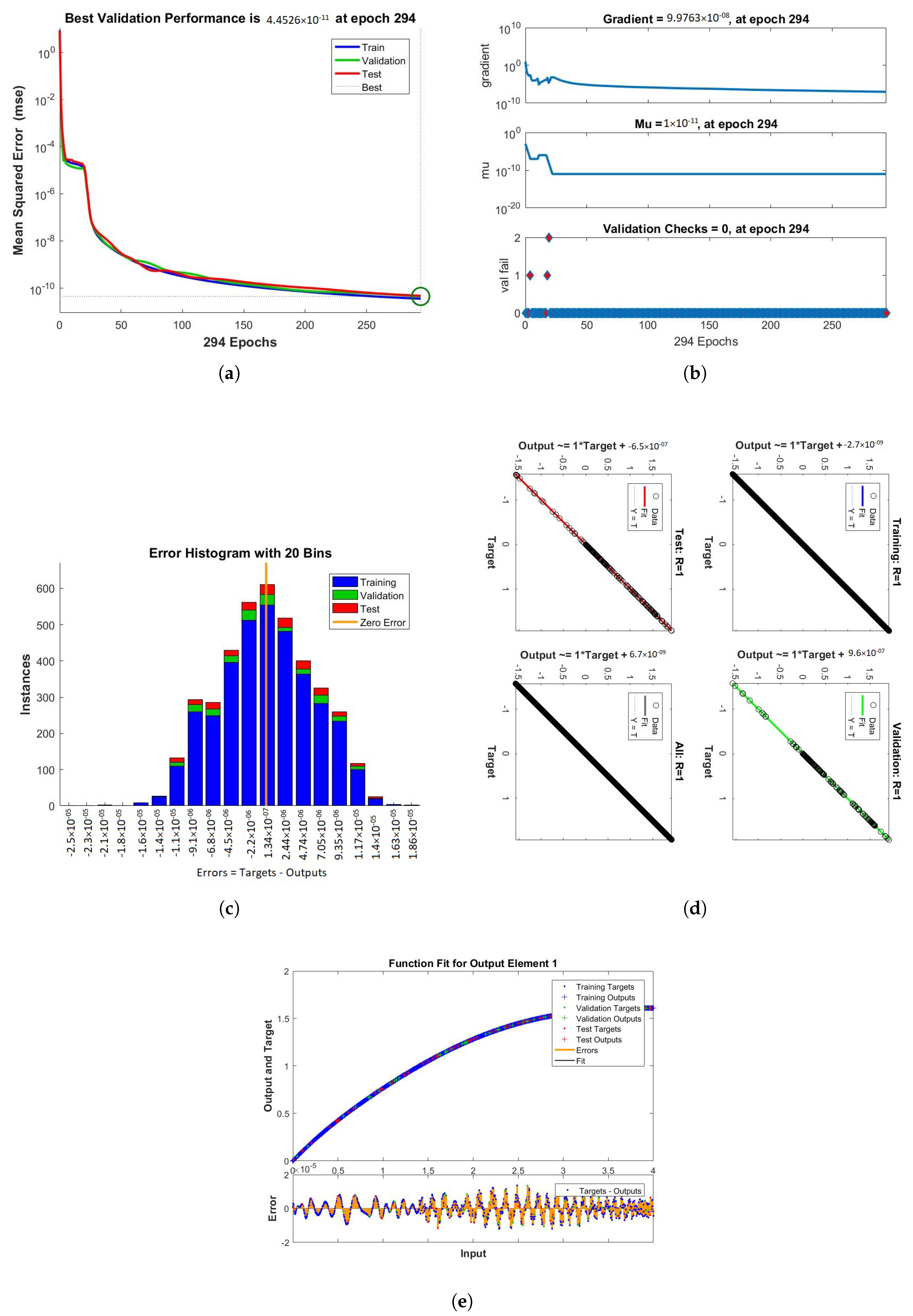 Nanomaterials 12 00878 g018