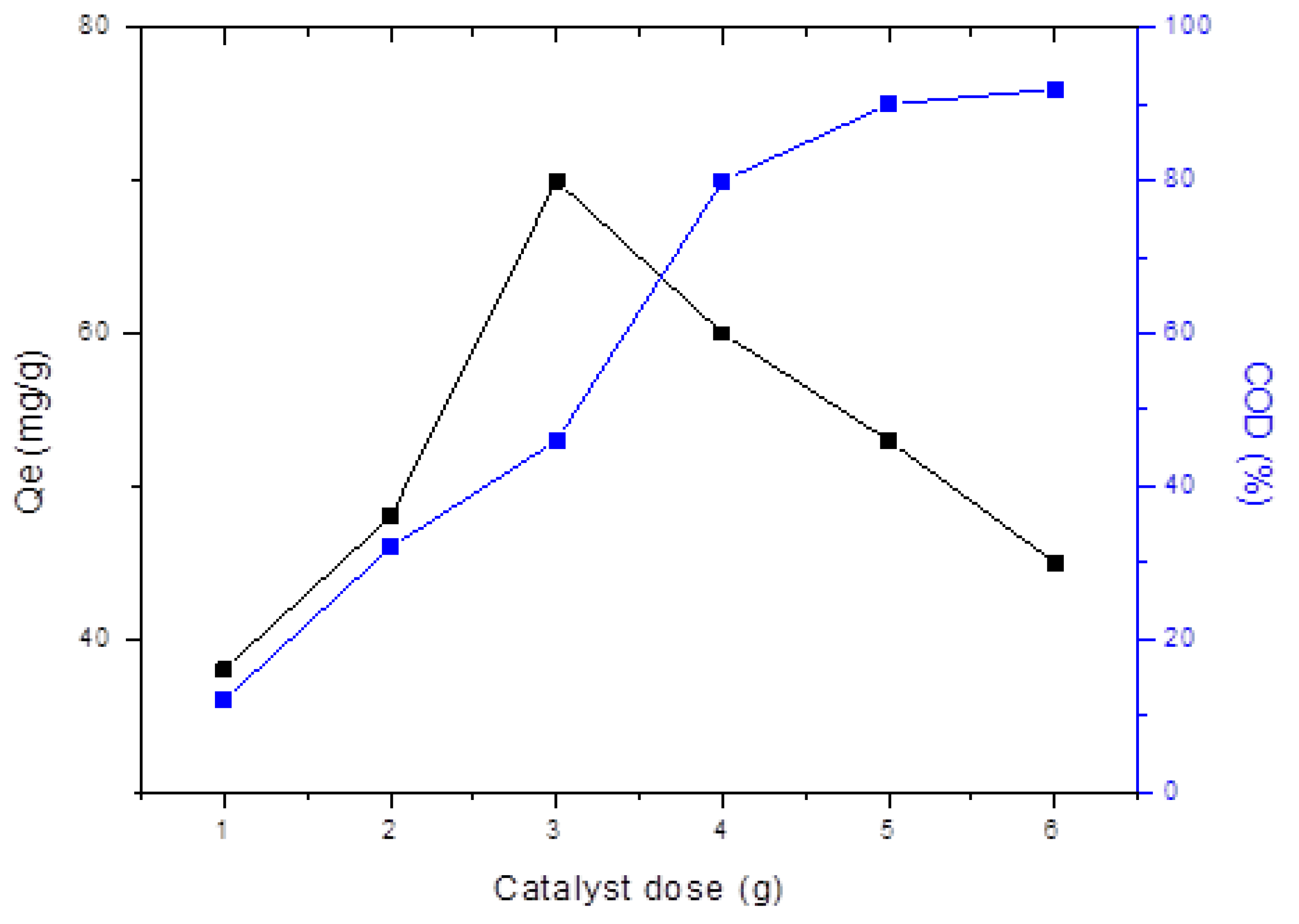 Nanomaterials 12 00881 g012