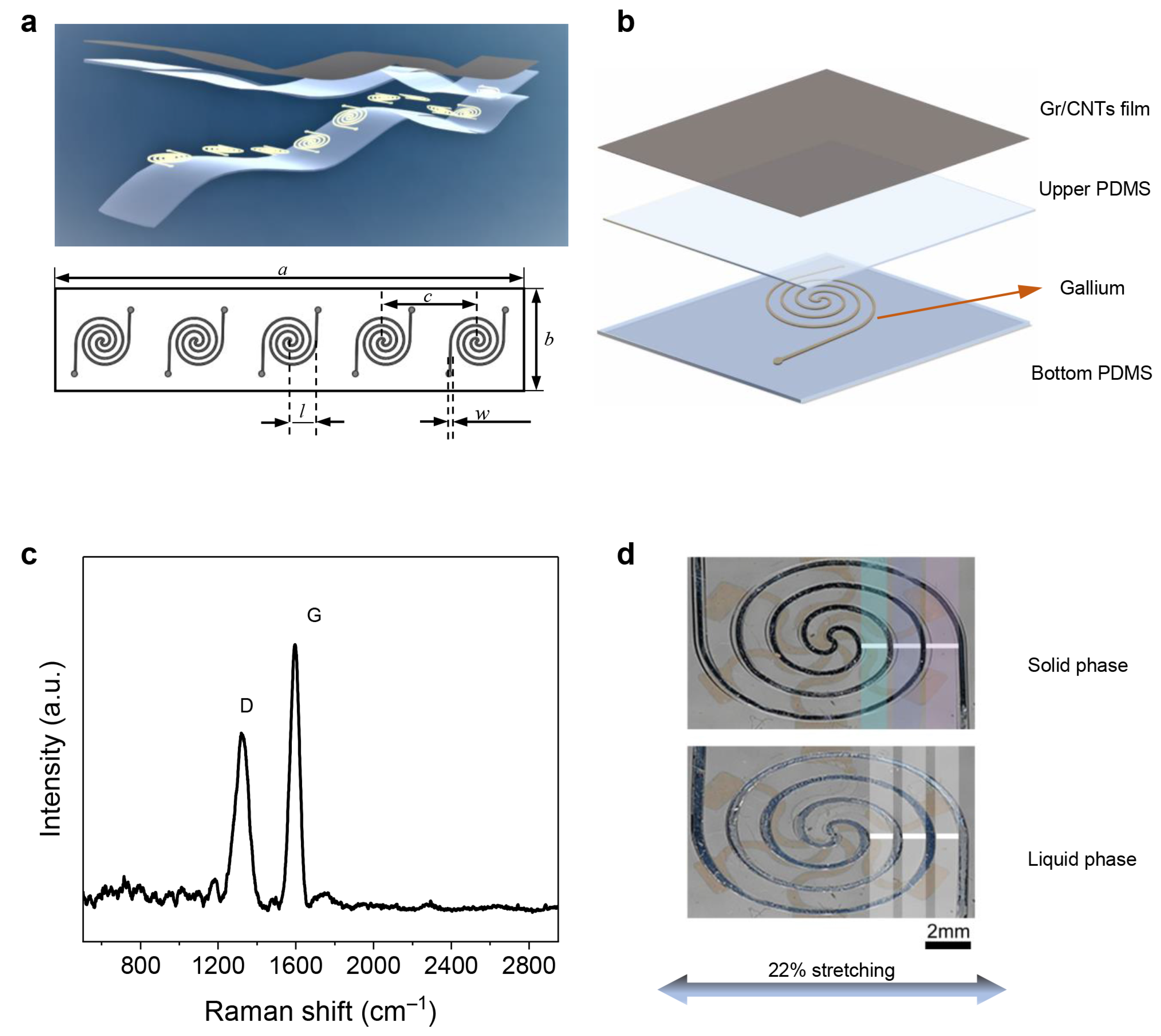 Nanomaterials 12 00882 g001 550