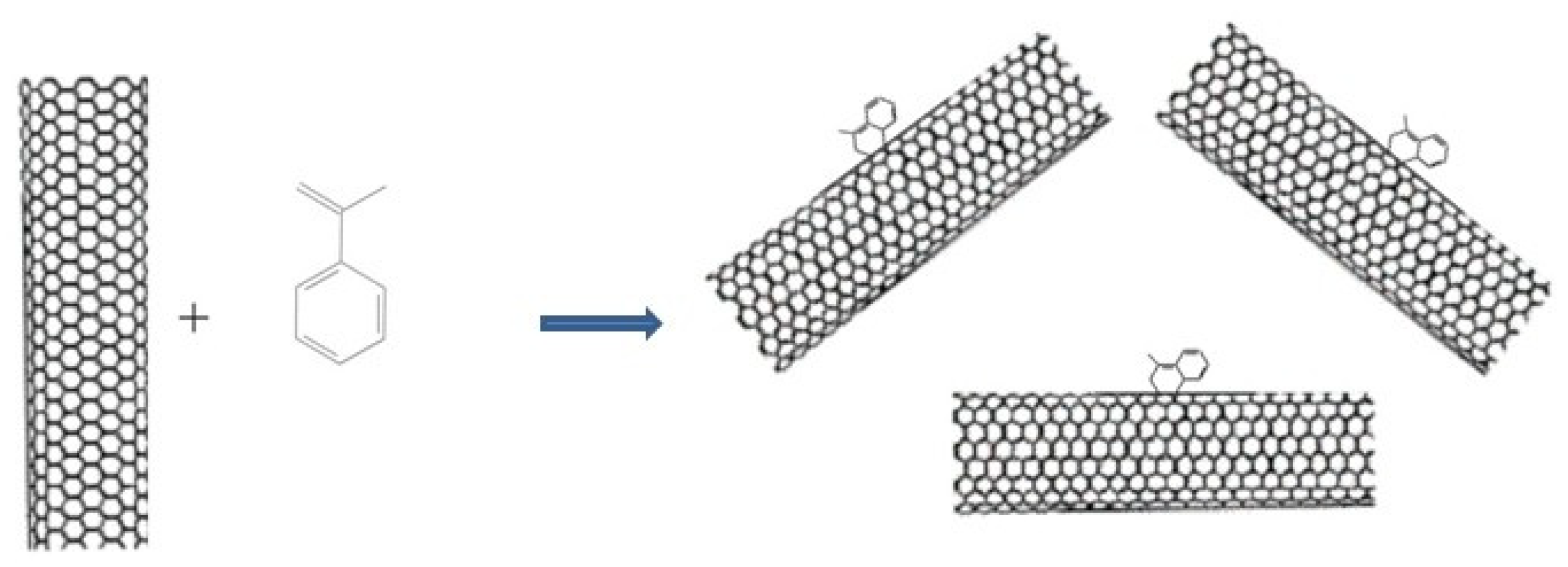 Nanomaterials 12 00883 g001 550