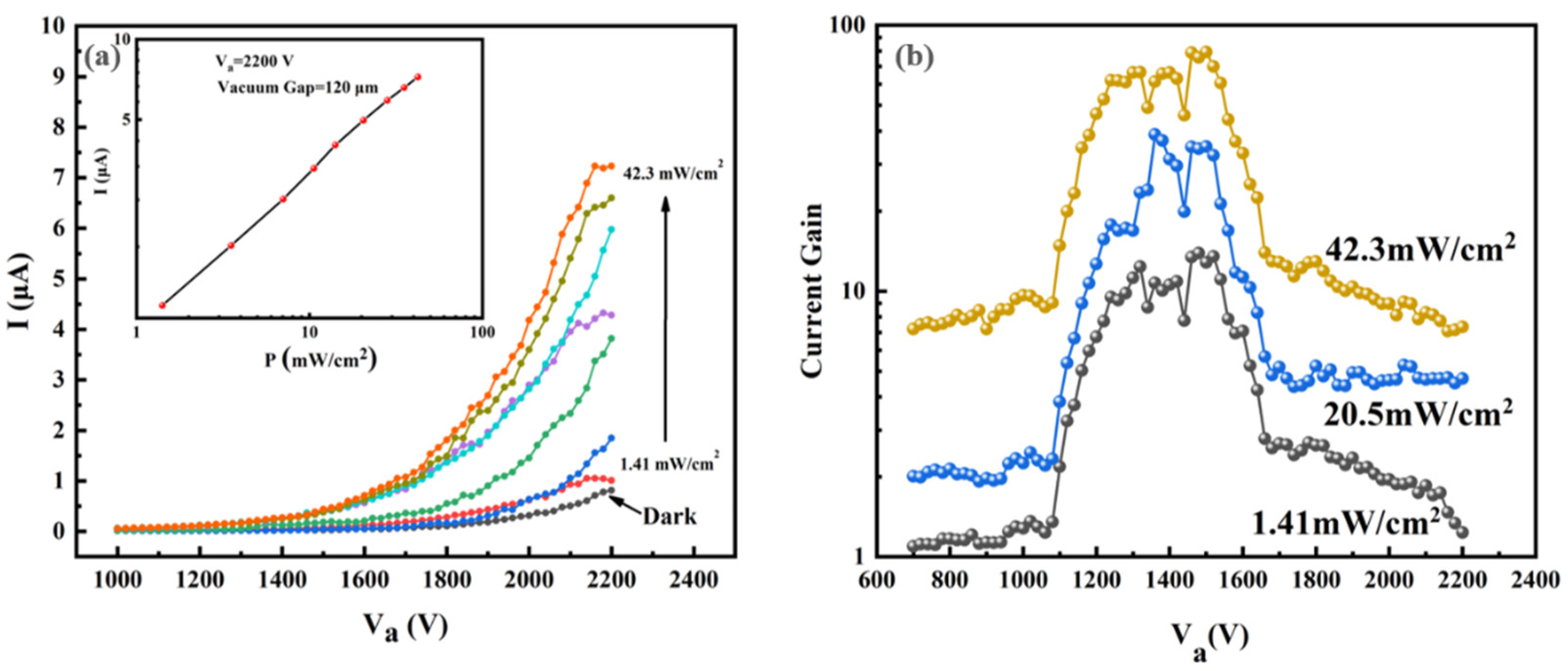 Nanomaterials 12 00884 g003 Nanomaterials 12 00884 g003