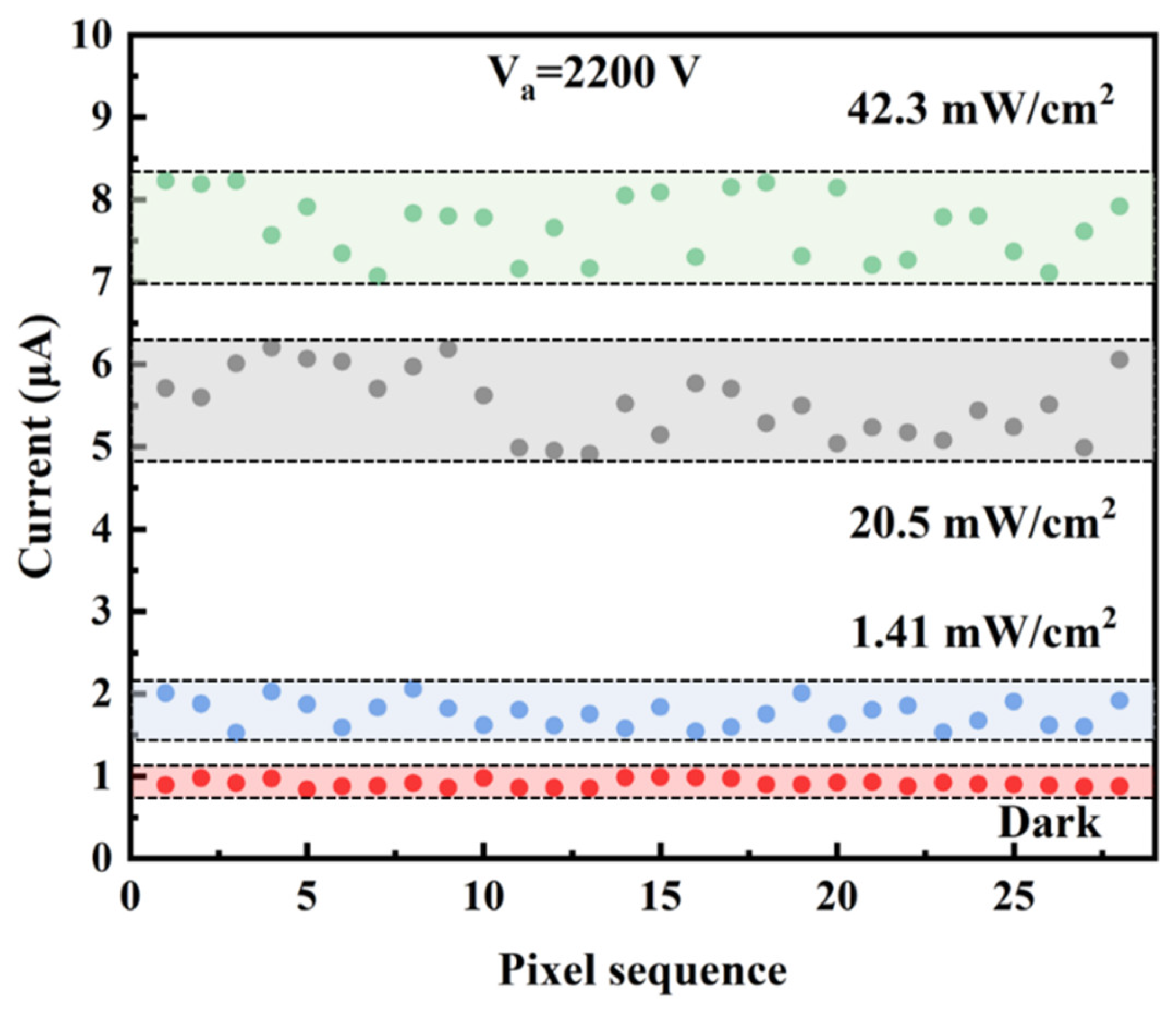 Nanomaterials 12 00884 g006 Nanomaterials 12 00884 g006