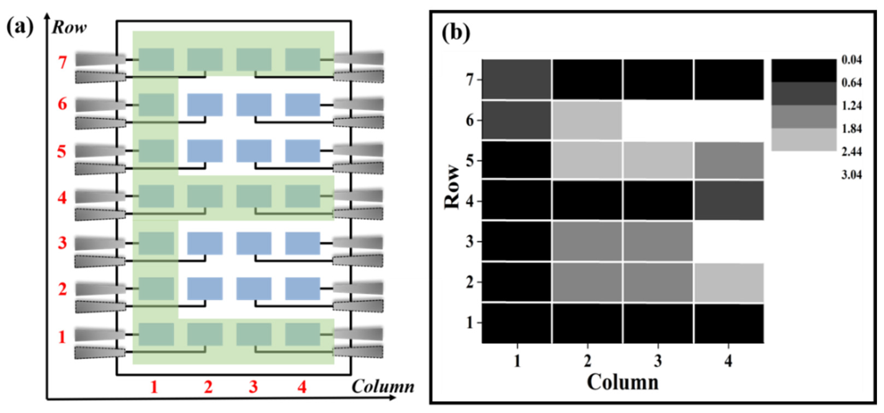 Nanomaterials 12 00884 g007 Nanomaterials 12 00884 g007