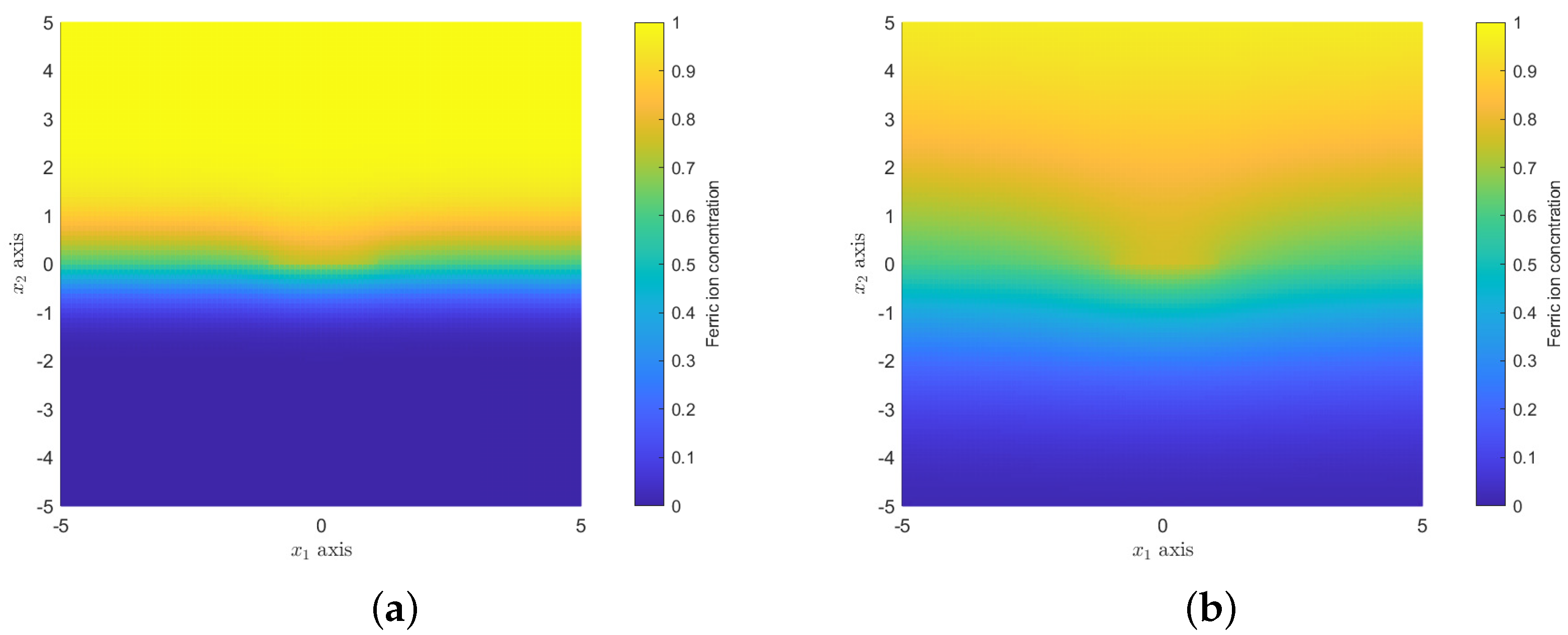Nanomaterials 12 00887 g009
