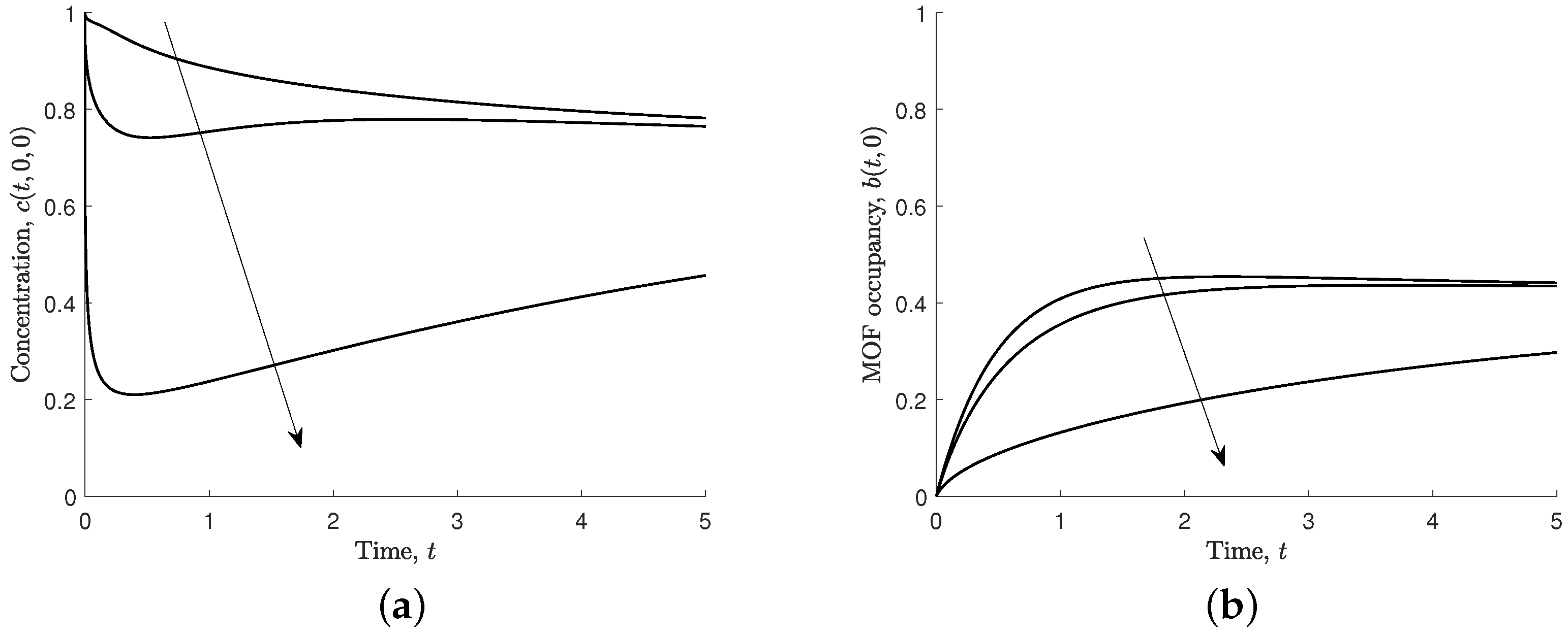 Nanomaterials 12 00887 g0a3