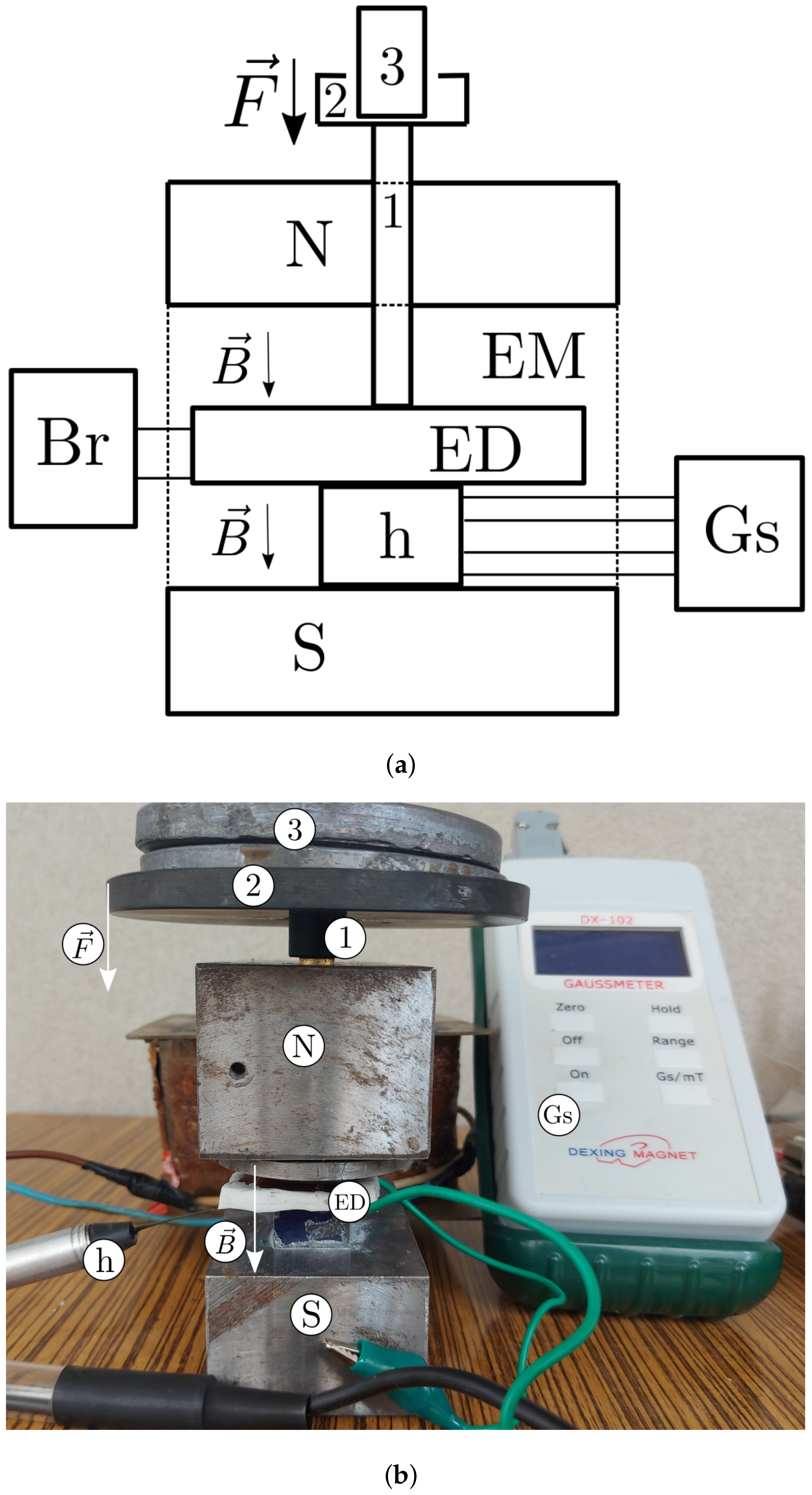 Nanomaterials 12 00888 g011