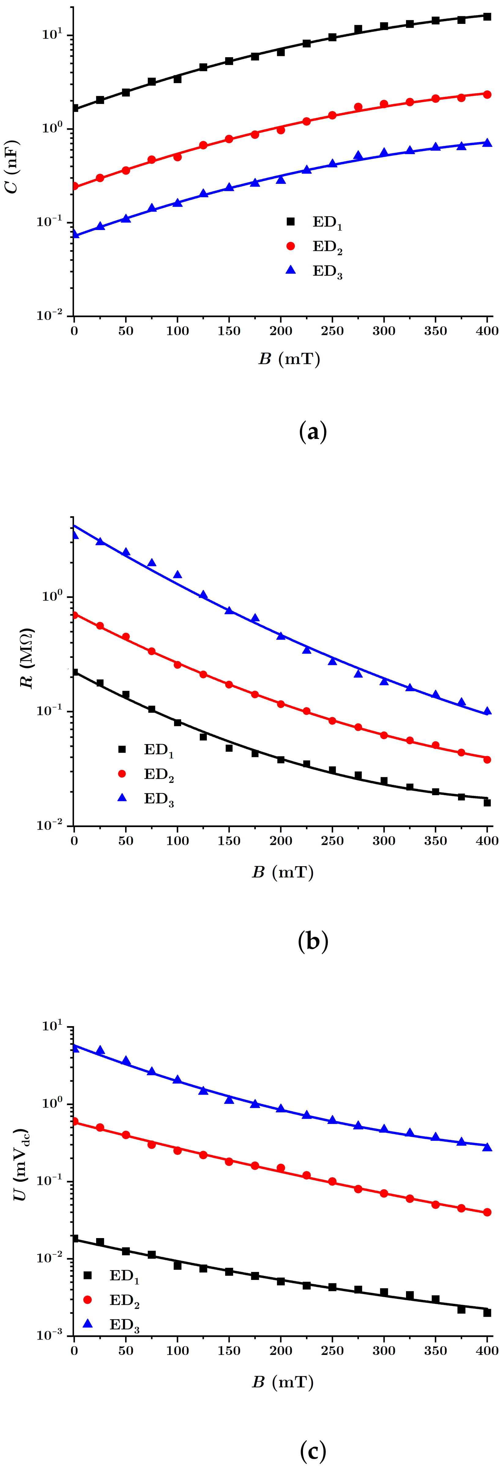 Nanomaterials 12 00888 g015