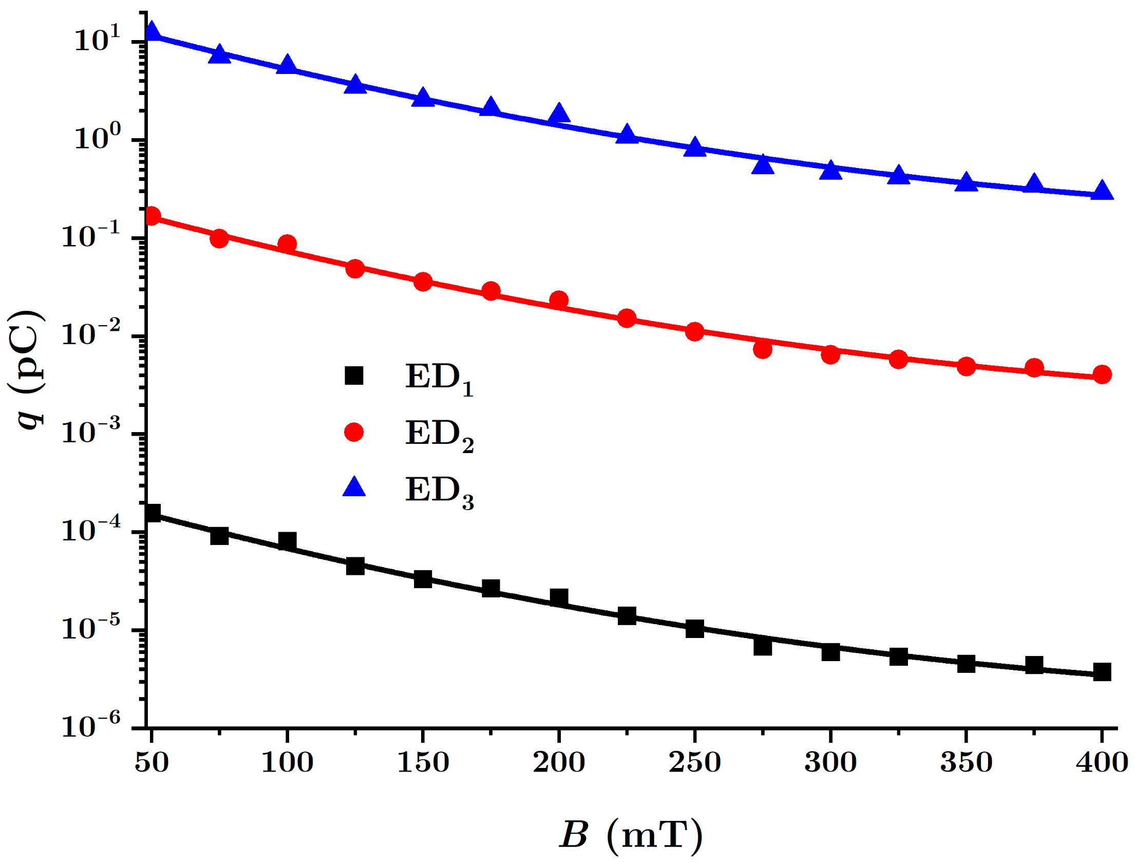 Nanomaterials 12 00888 g018