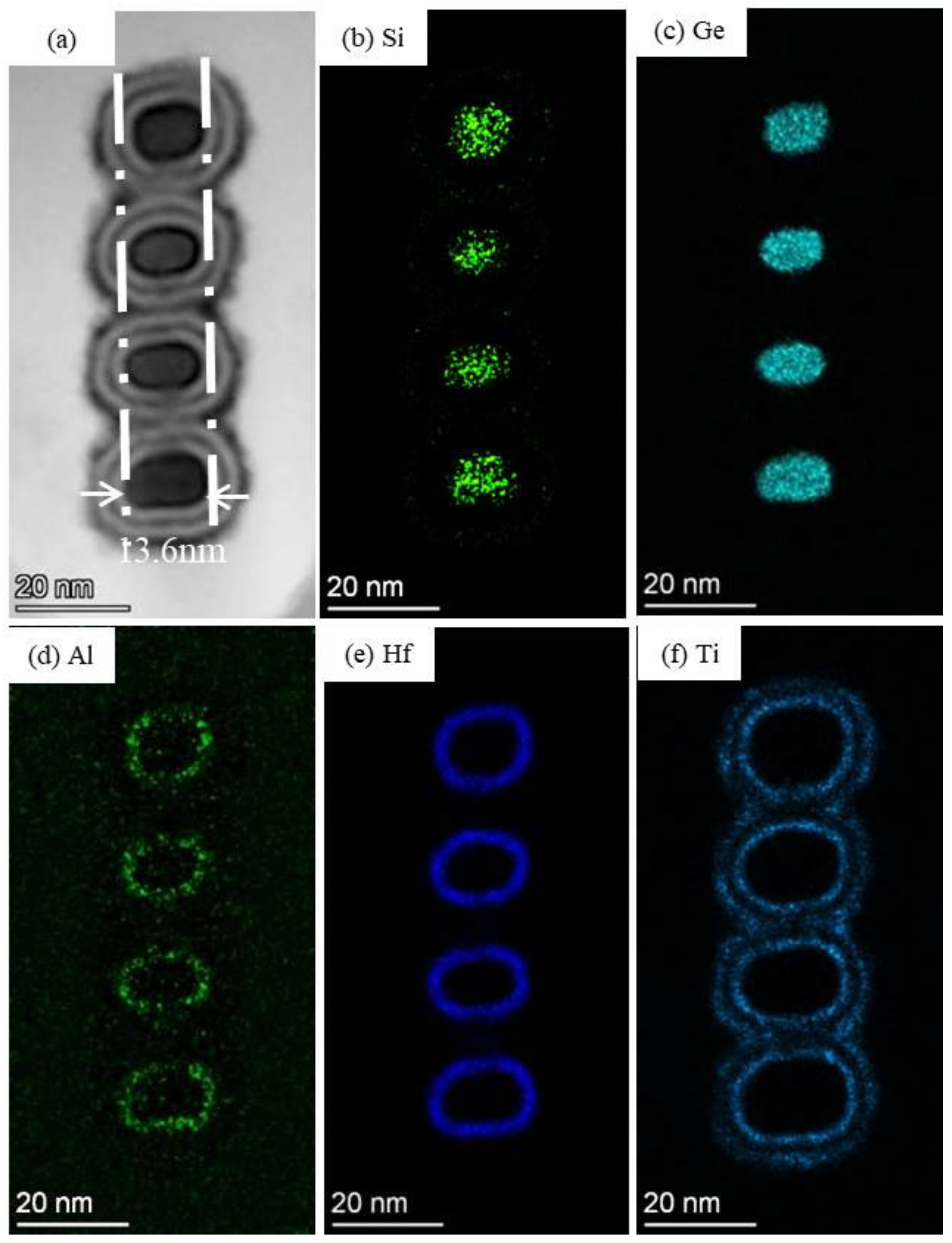 Nanomaterials 12 00889 g006