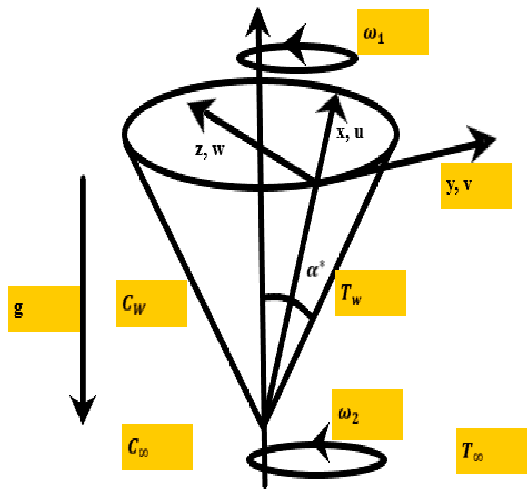 Nanomaterials 12 00891 g001