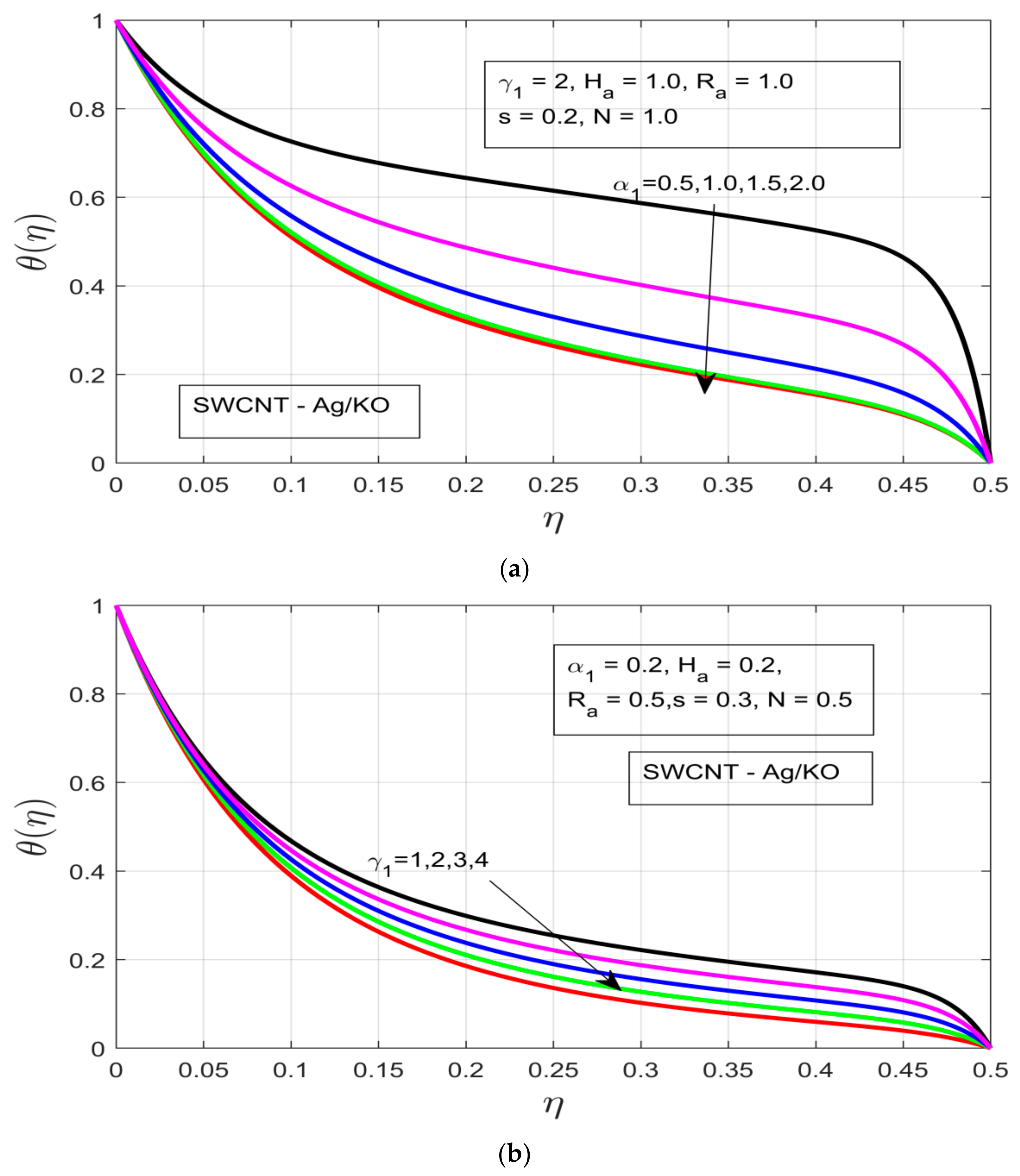 Nanomaterials 12 00891 g004a