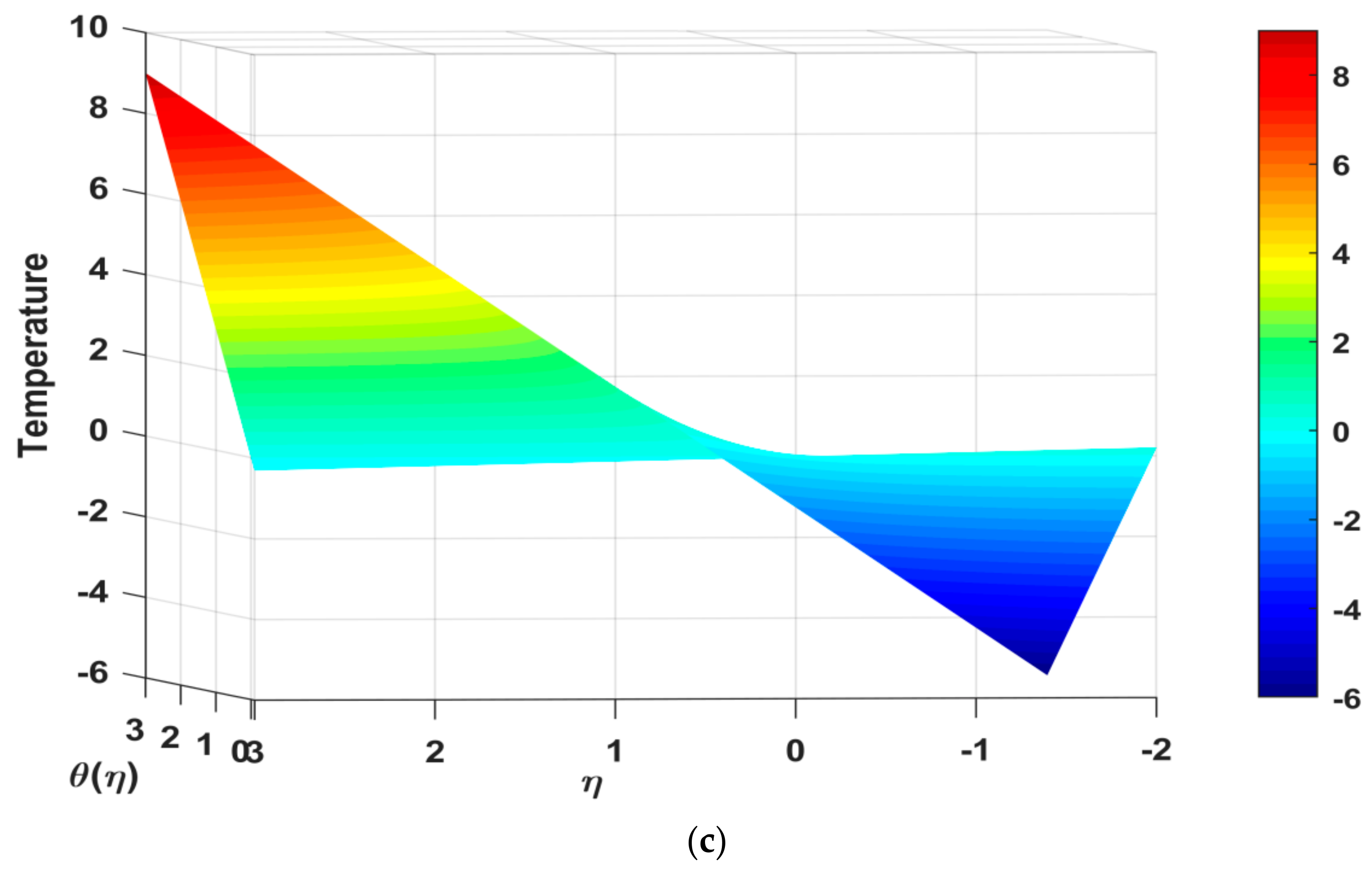 Nanomaterials 12 00891 g007b