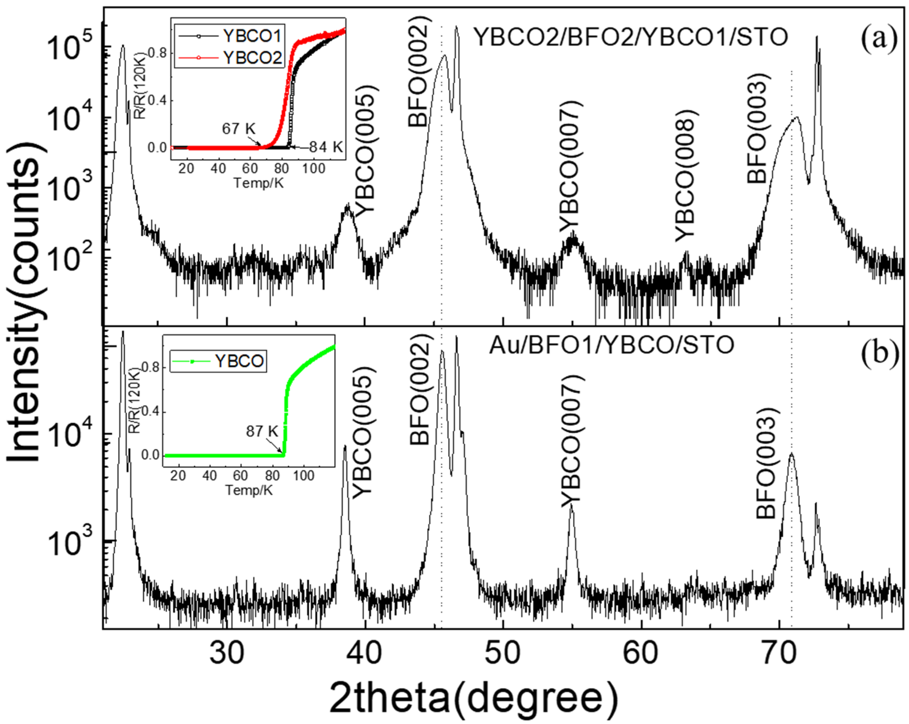 Nanomaterials 12 00892 g002 550