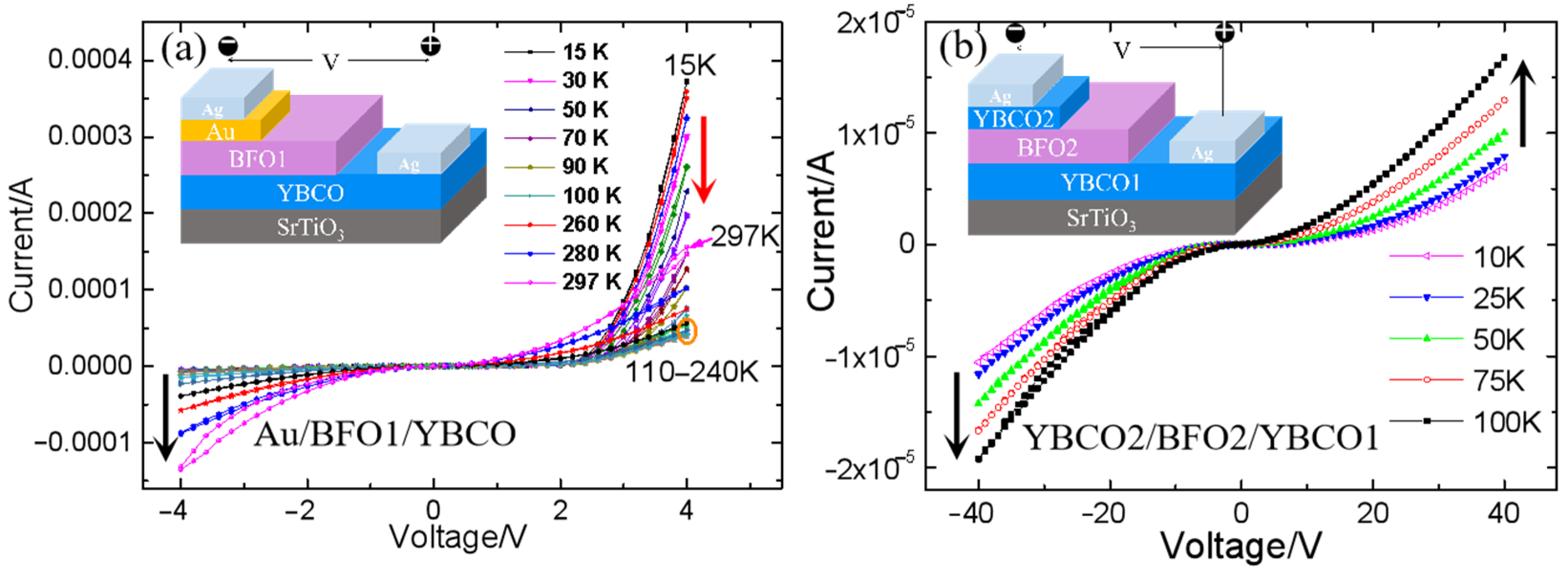 Nanomaterials 12 00892 g004 550