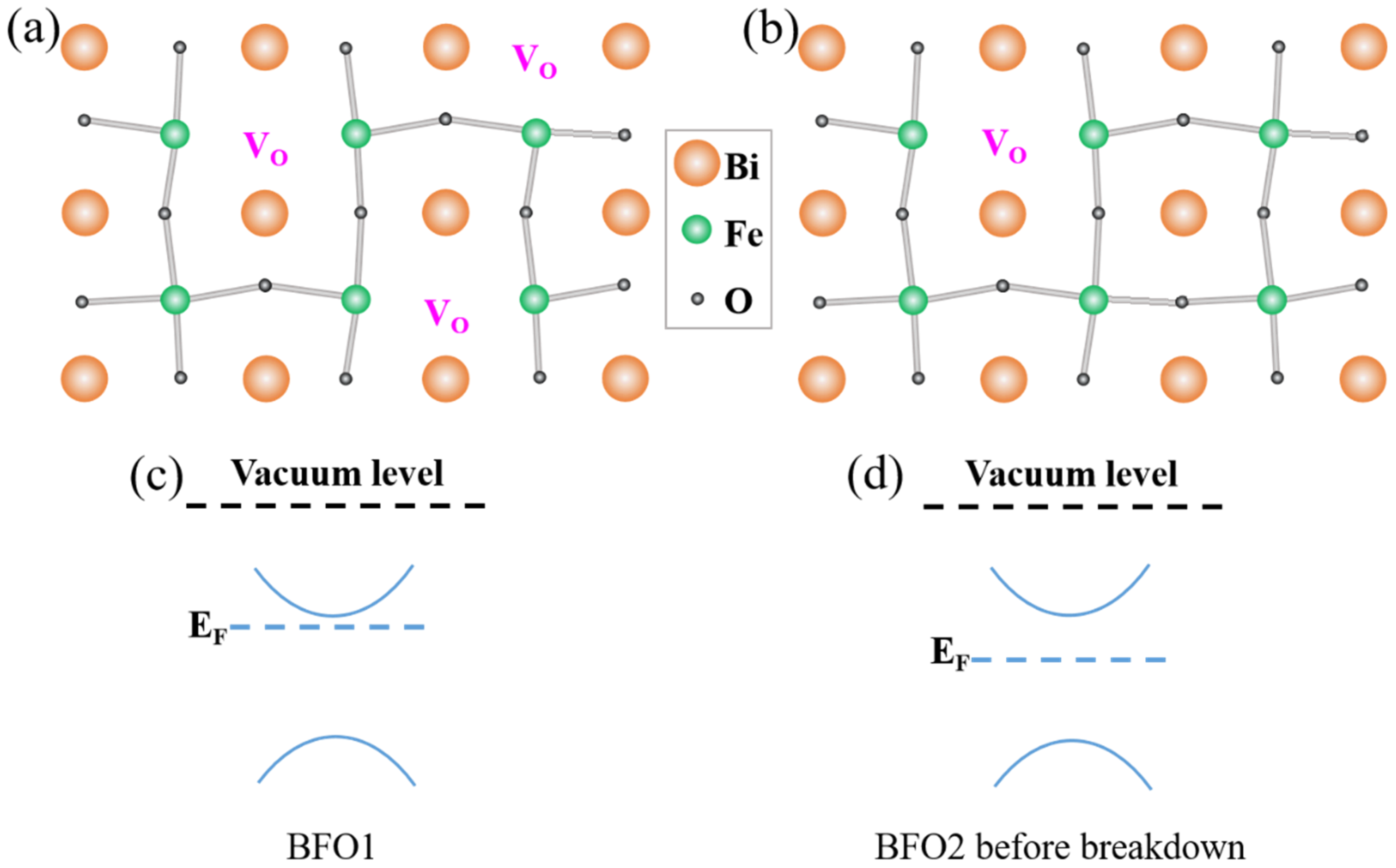 Nanomaterials 12 00892 g006 550