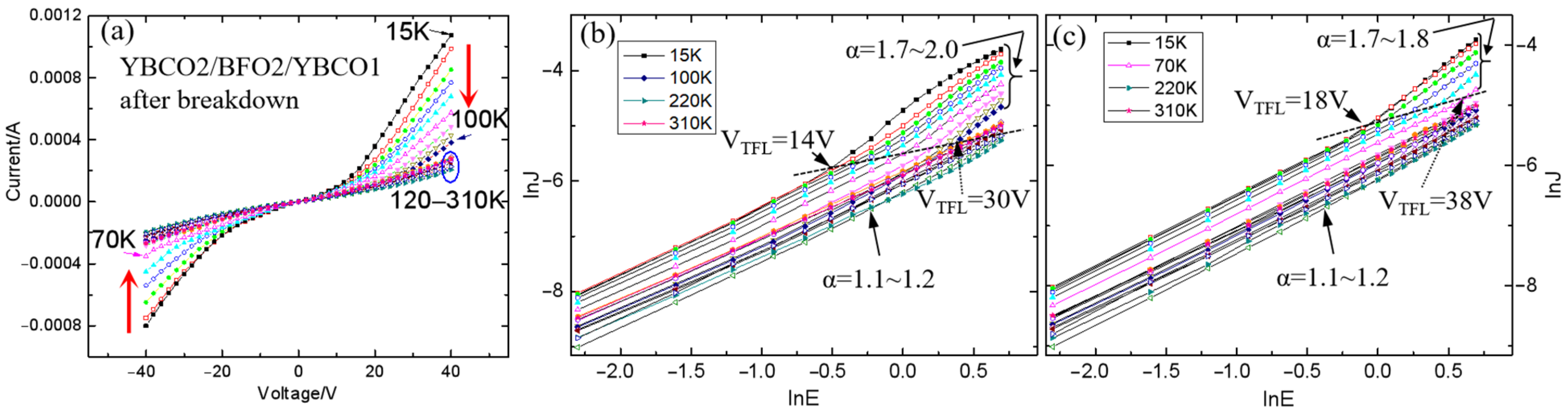 Nanomaterials 12 00892 g007 550
