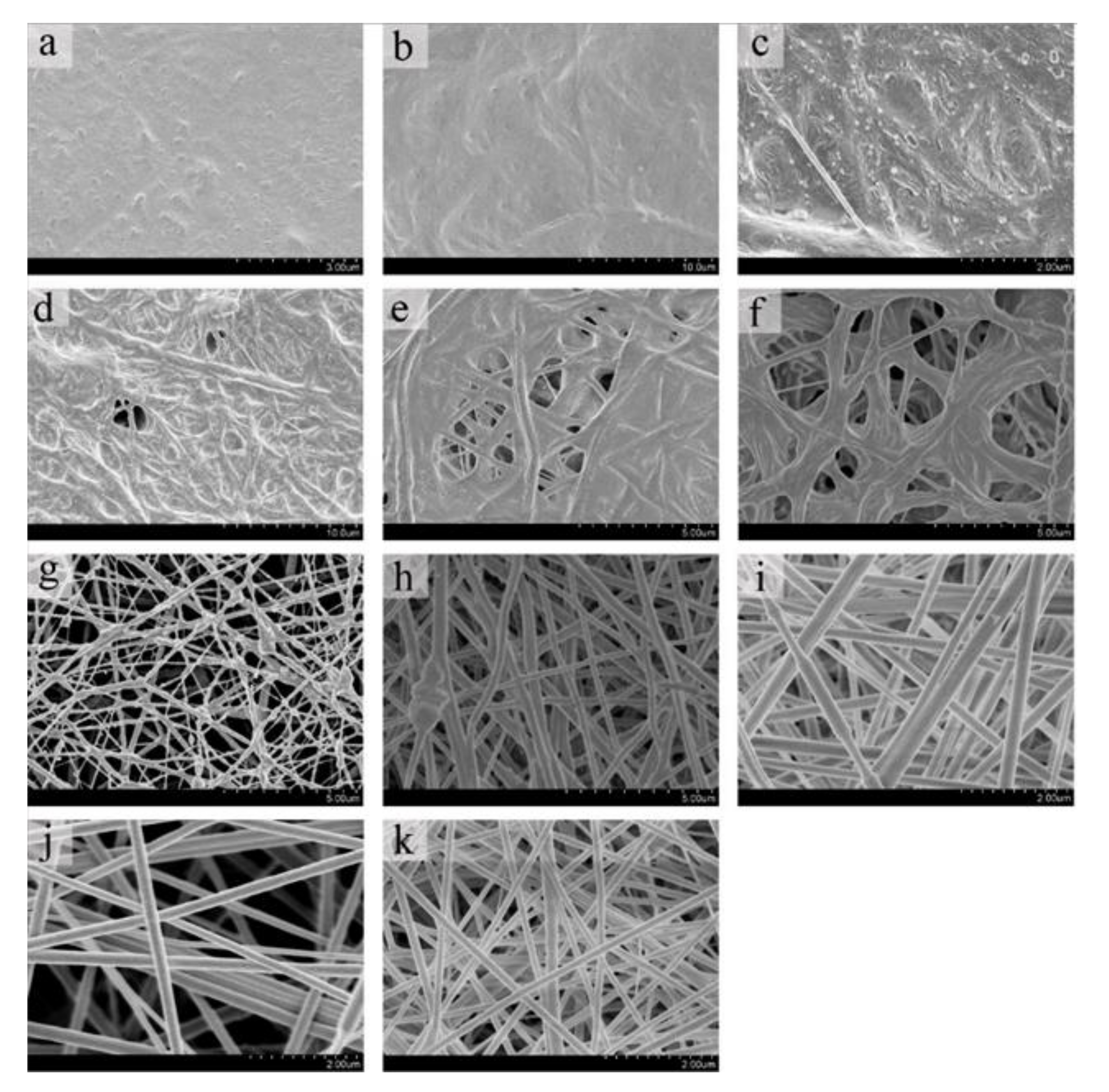 Nanomaterials 12 00900 g001 550