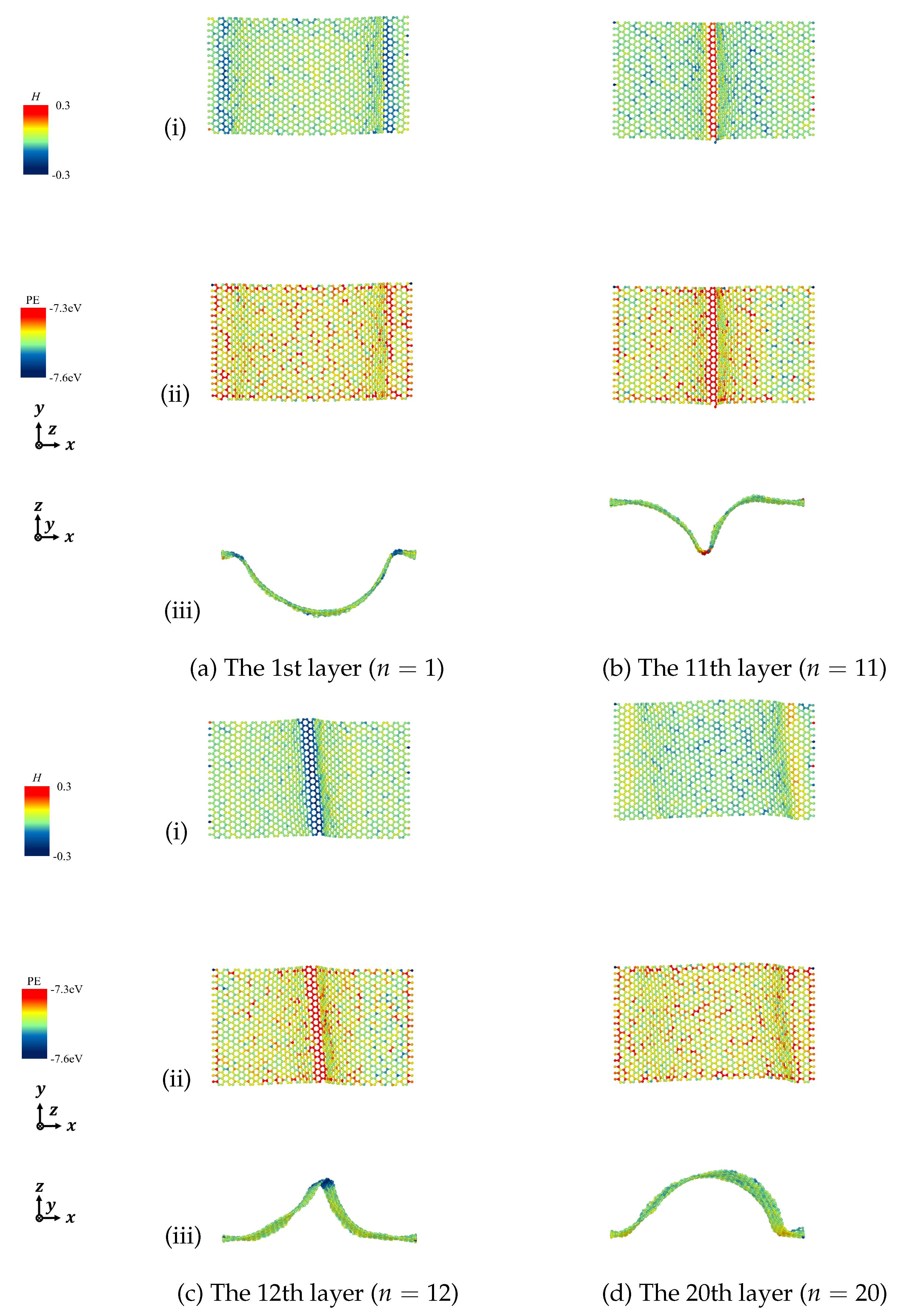 Nanomaterials 12 00903 g012 550