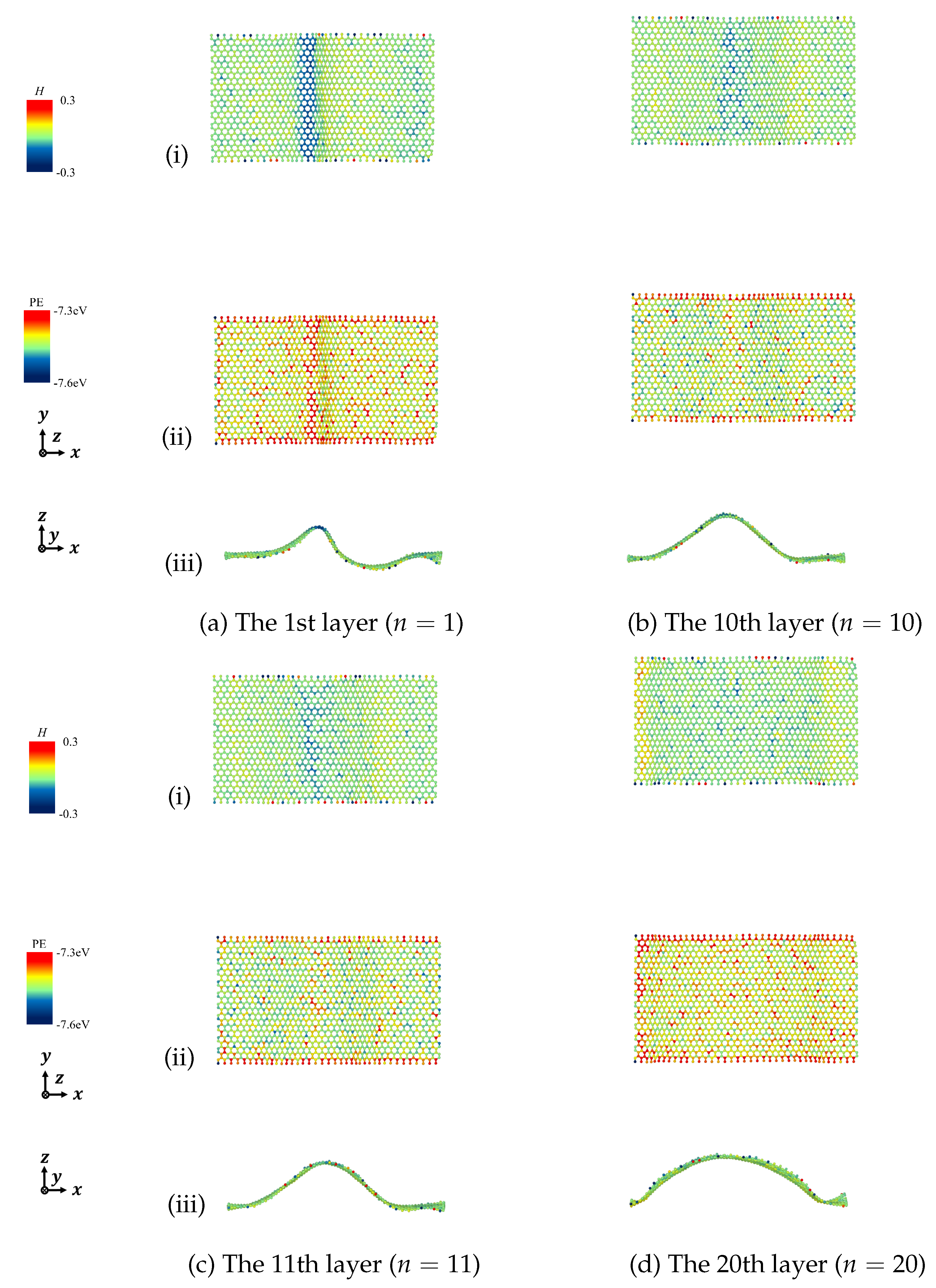 Nanomaterials 12 00903 g013 550