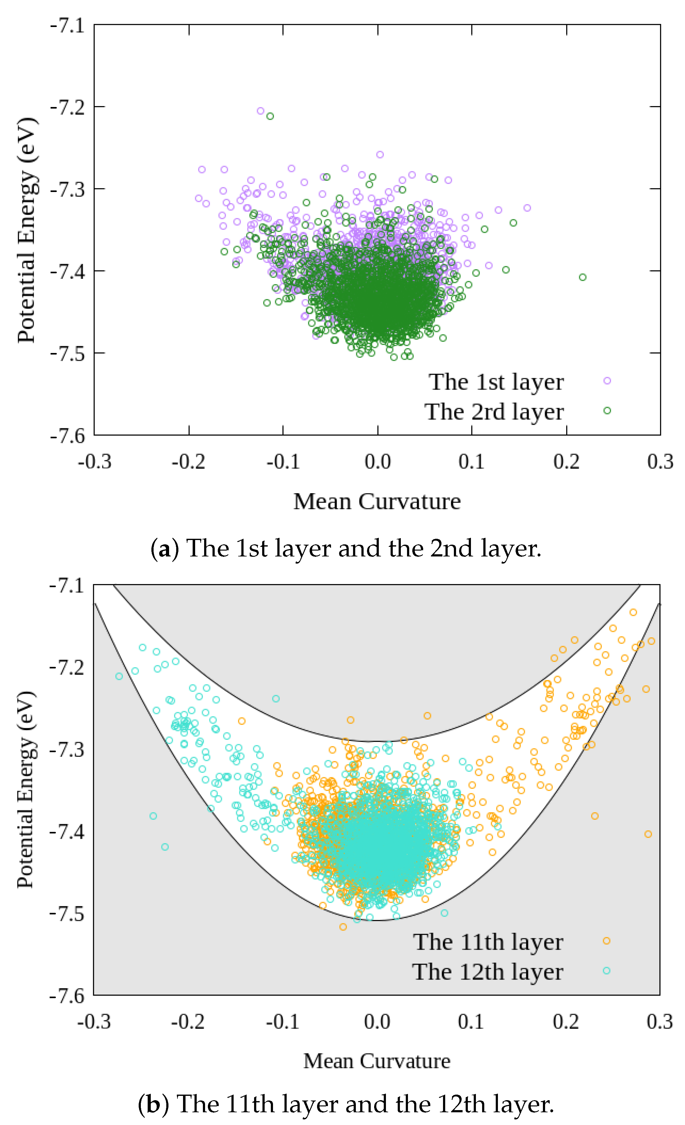 Nanomaterials 12 00903 g015 550