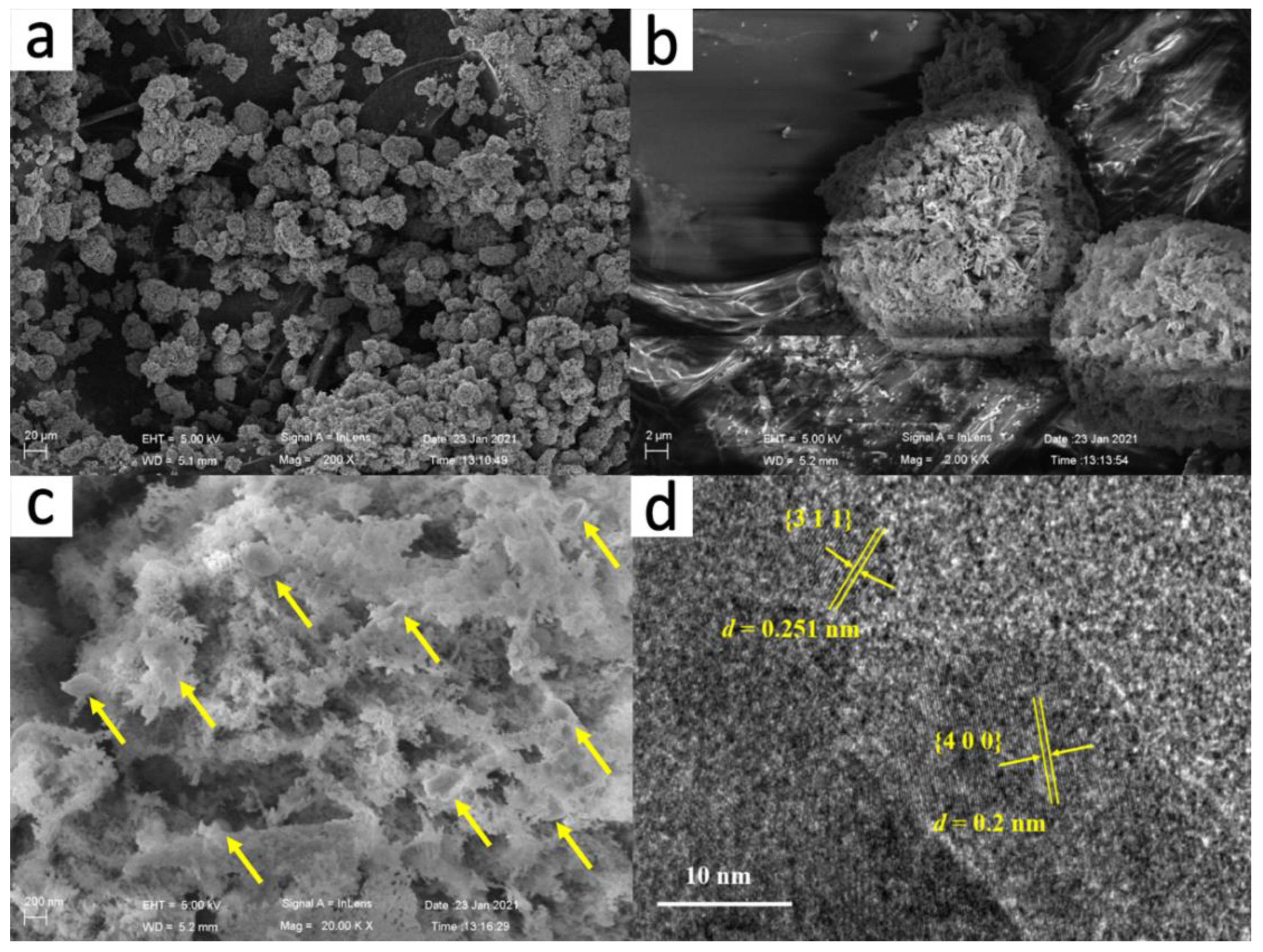 Nanomaterials 12 00904 g002