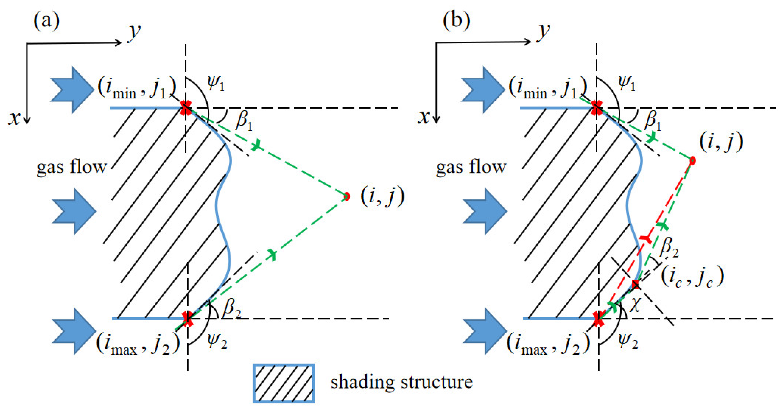 Nanomaterials 12 00905 g003 550