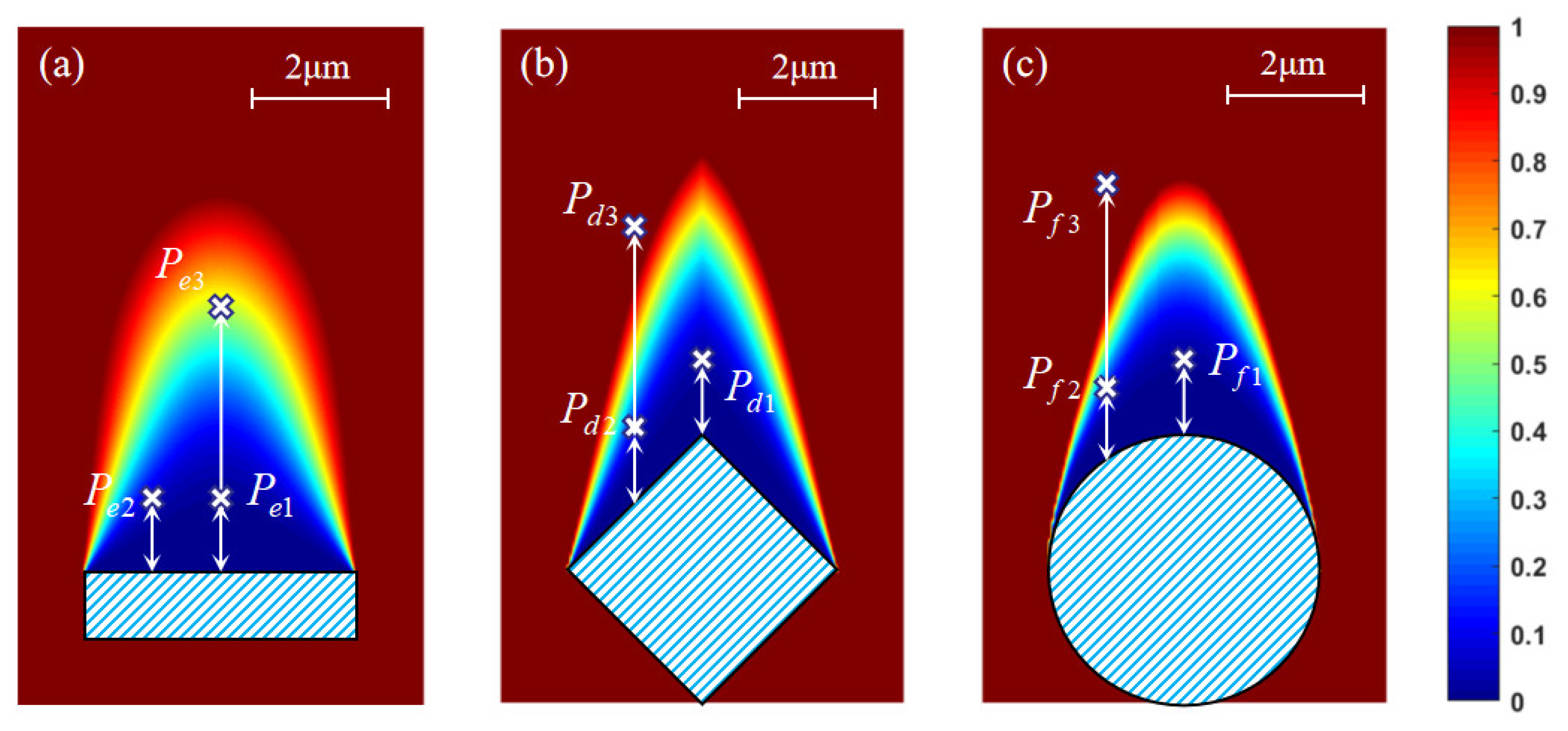 Nanomaterials 12 00905 g008 550