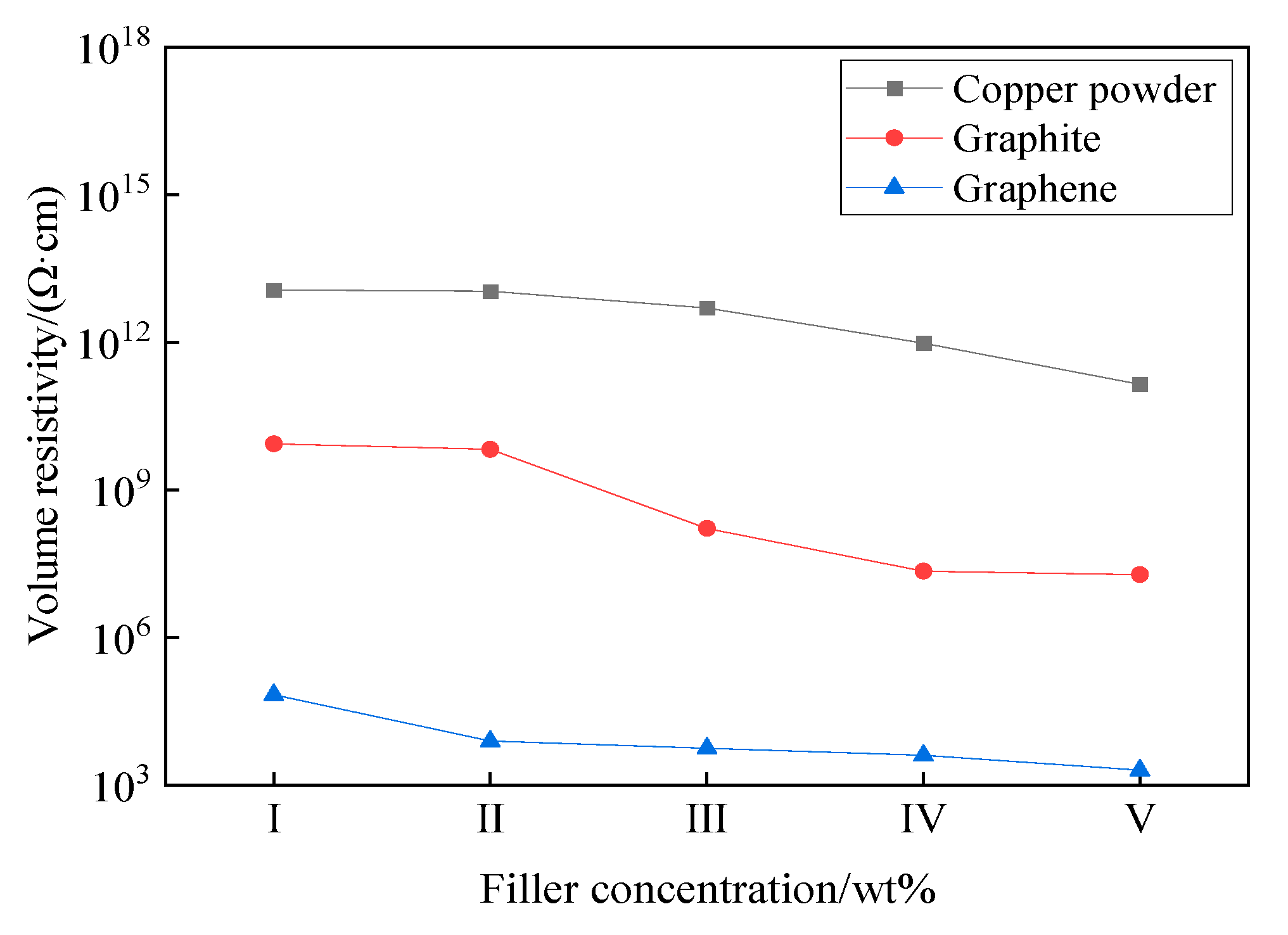Nanomaterials 12 00907 g009 550