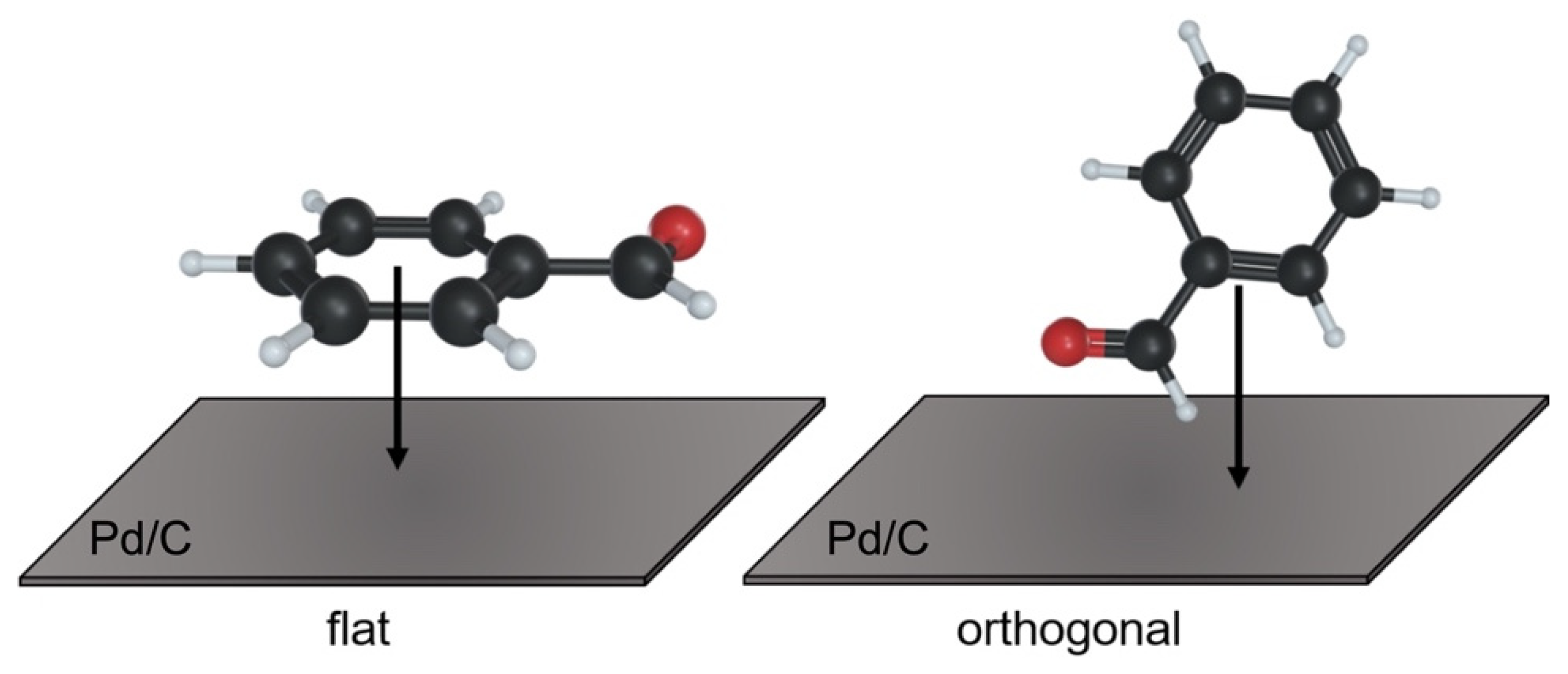 Nanomaterials 12 00908 g006 550