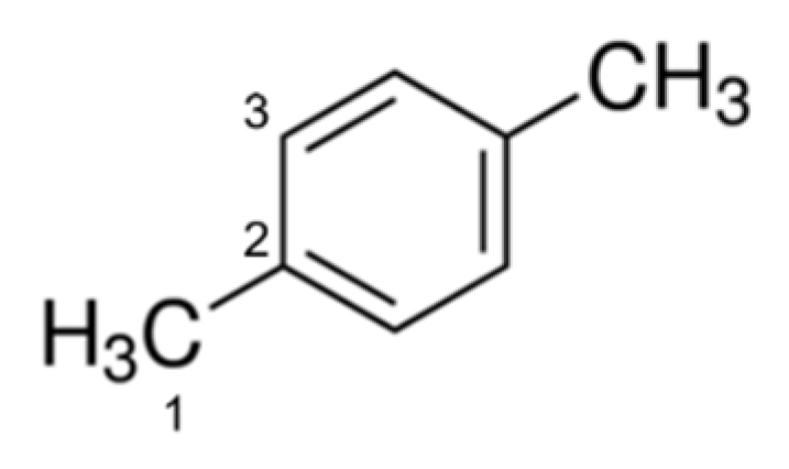 Nanomaterials 12 00908 g008 550
