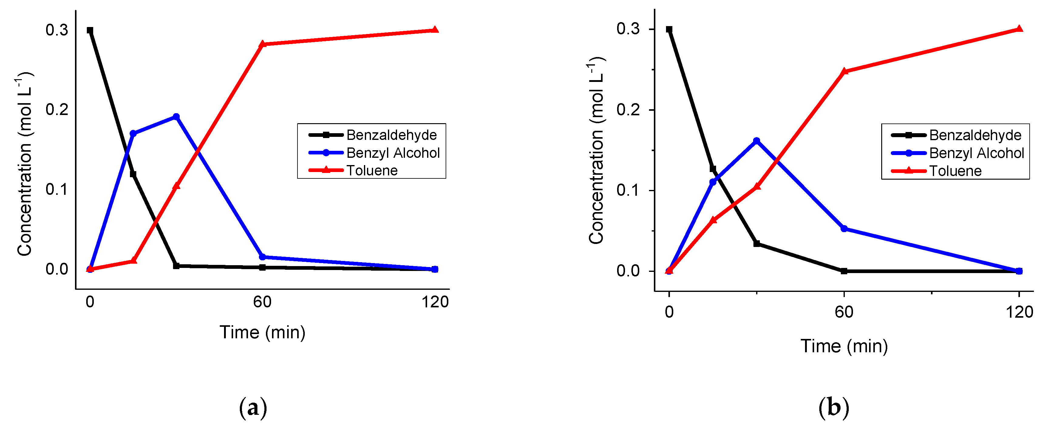 Nanomaterials 12 00908 g010 550