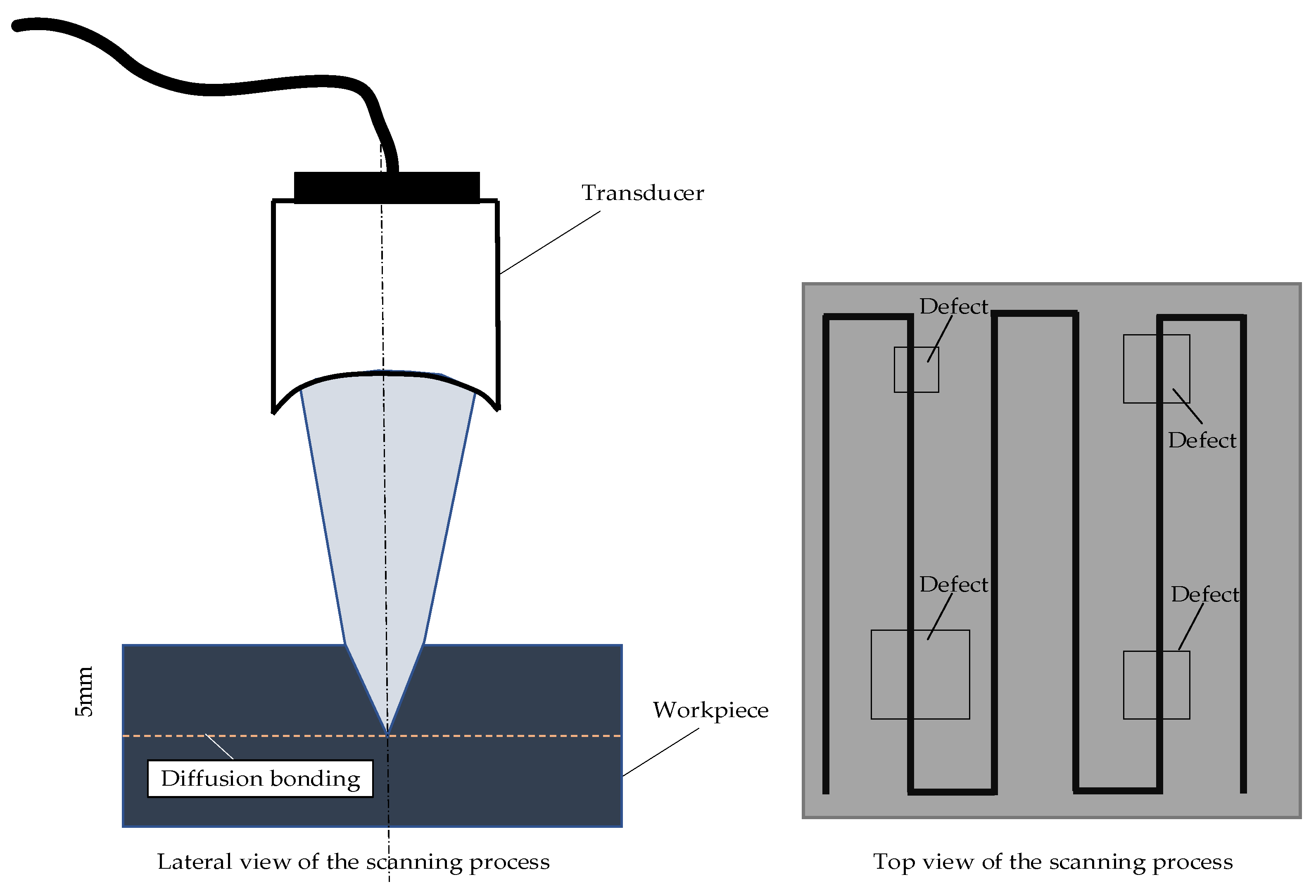 Nanomaterials 12 00911 g002