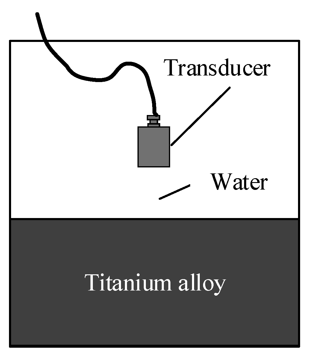Nanomaterials 12 00911 g003
