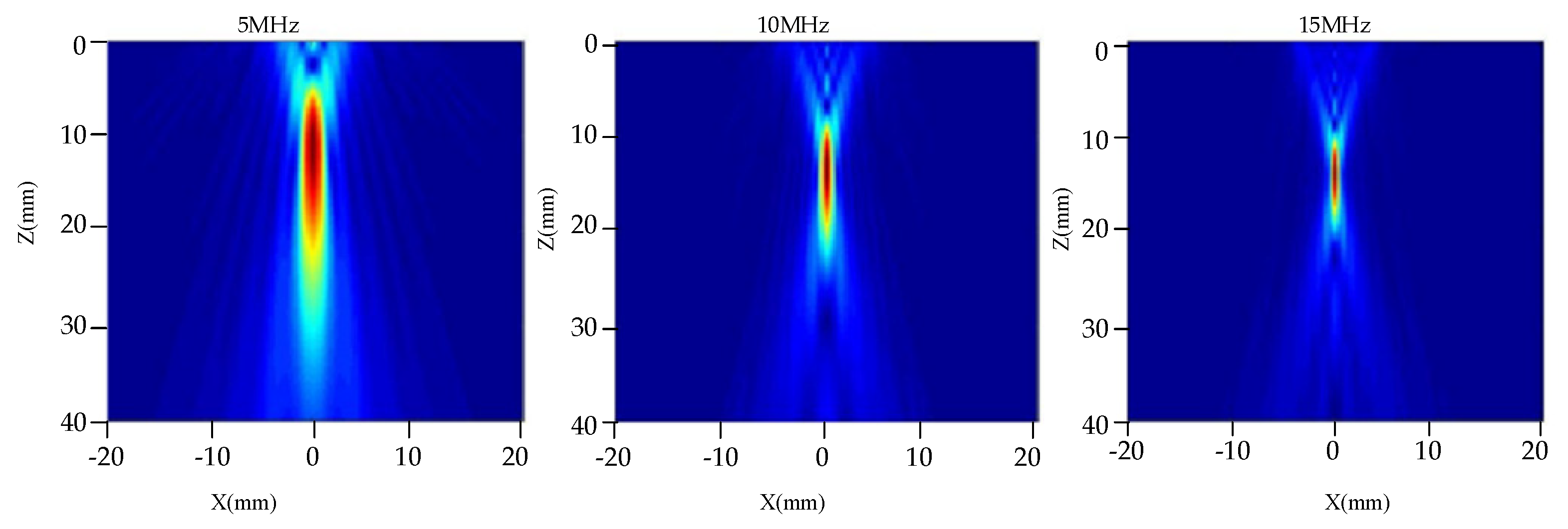 Nanomaterials 12 00911 g008