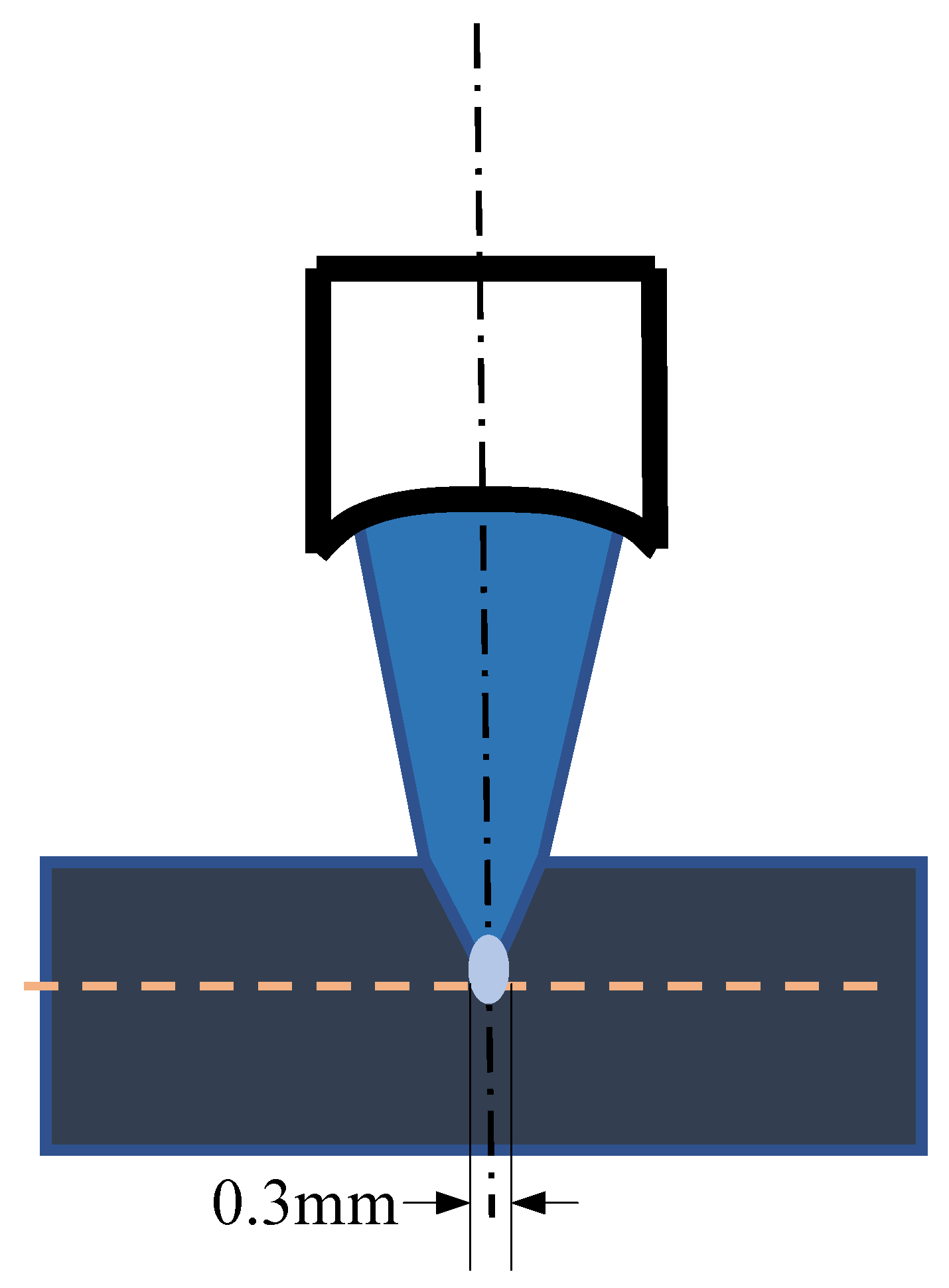 Nanomaterials 12 00911 g011