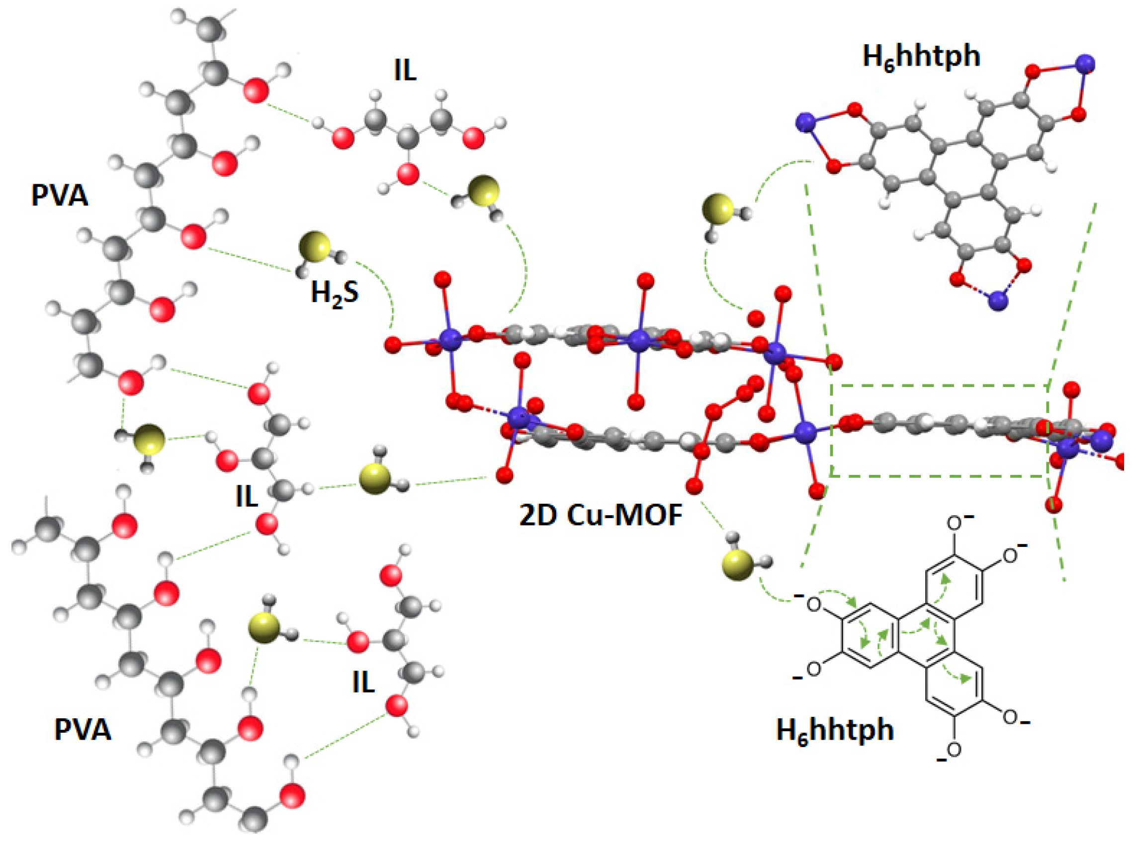 Nanomaterials 12 00913 g009